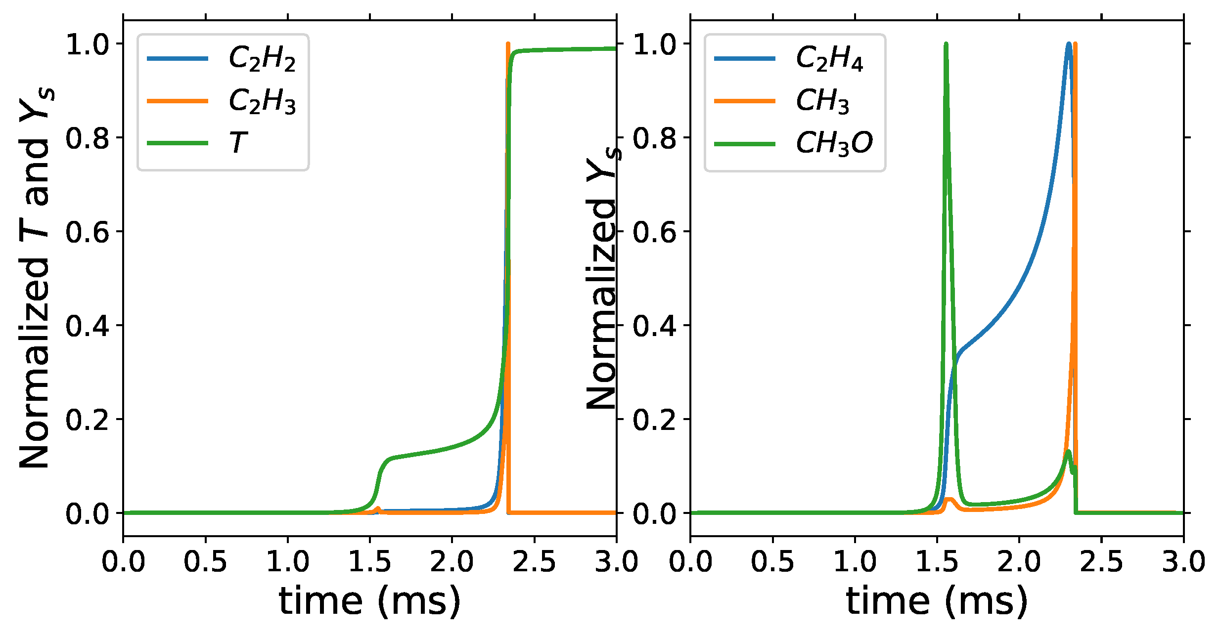 Energies 17 02604 g008
