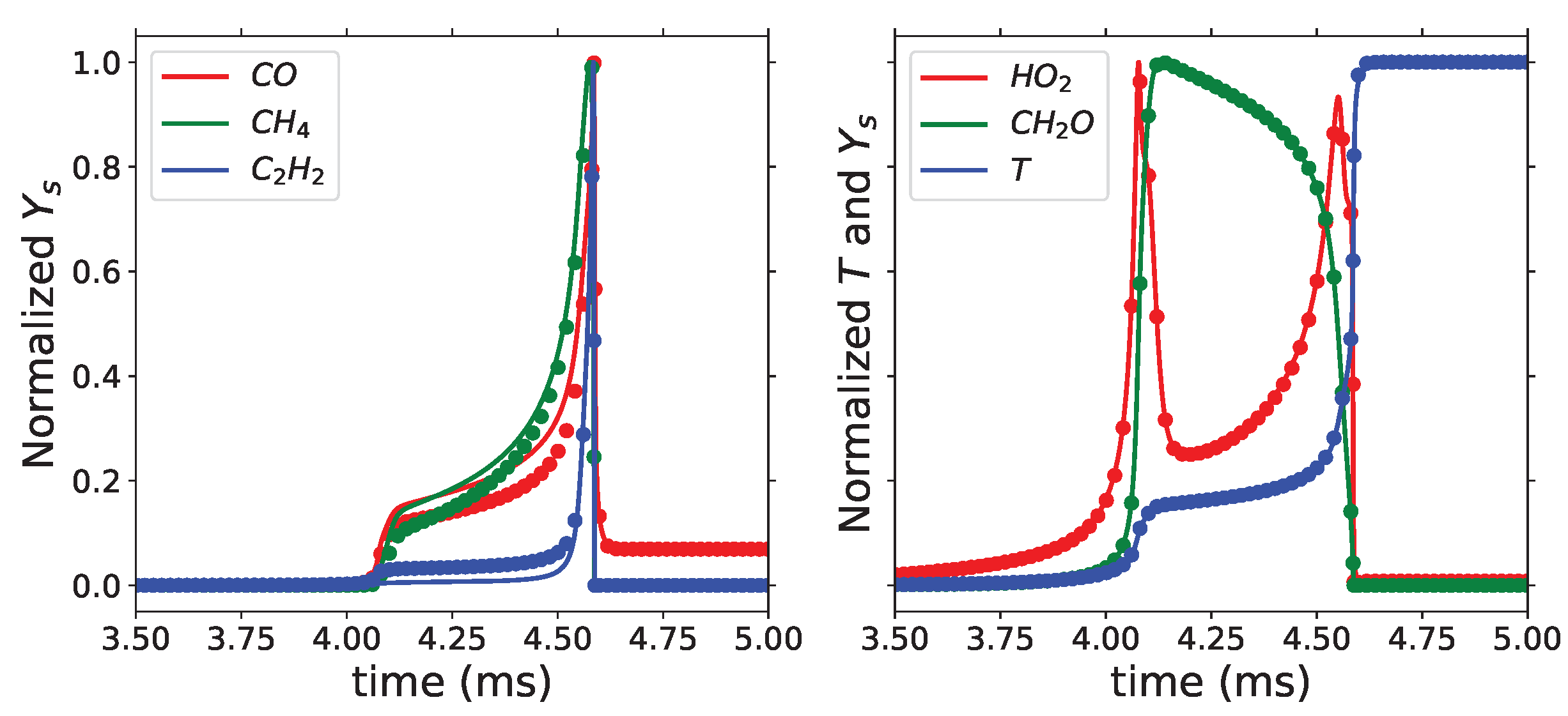 Energies 17 02604 g009