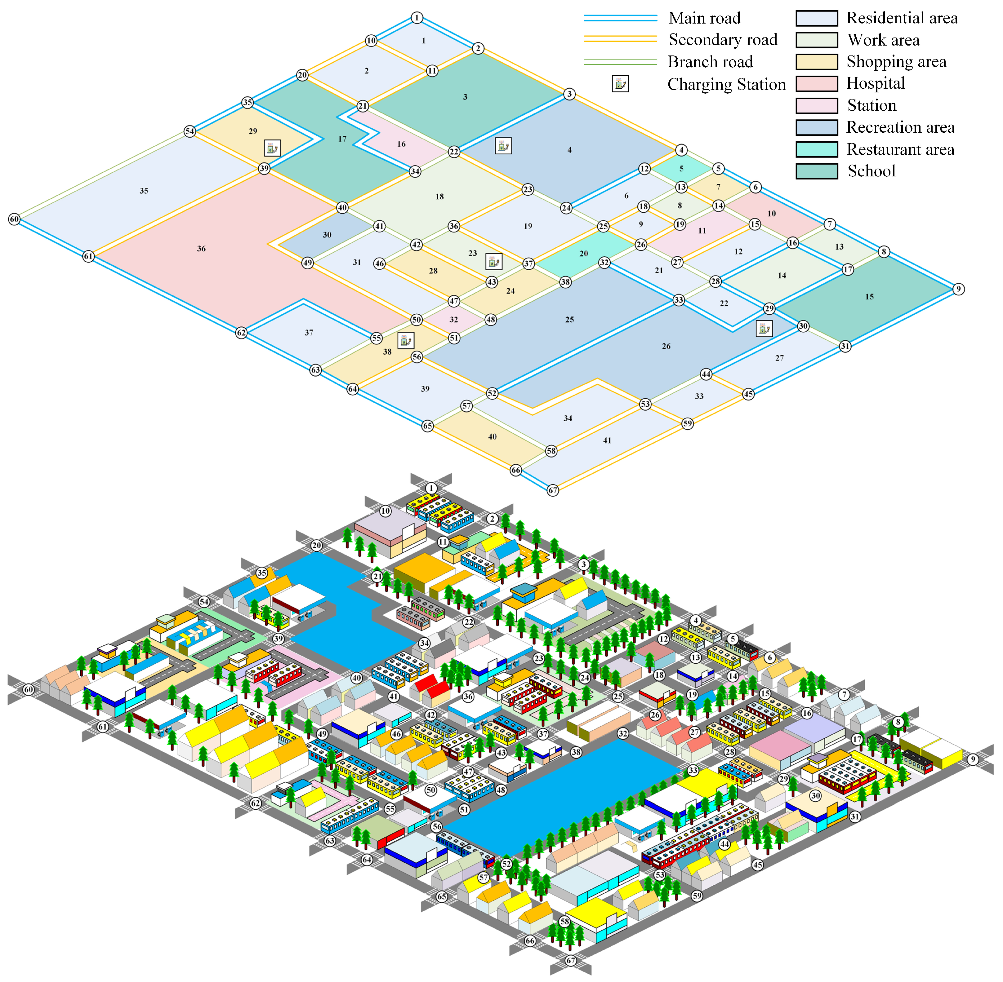 Energies 17 02606 g001