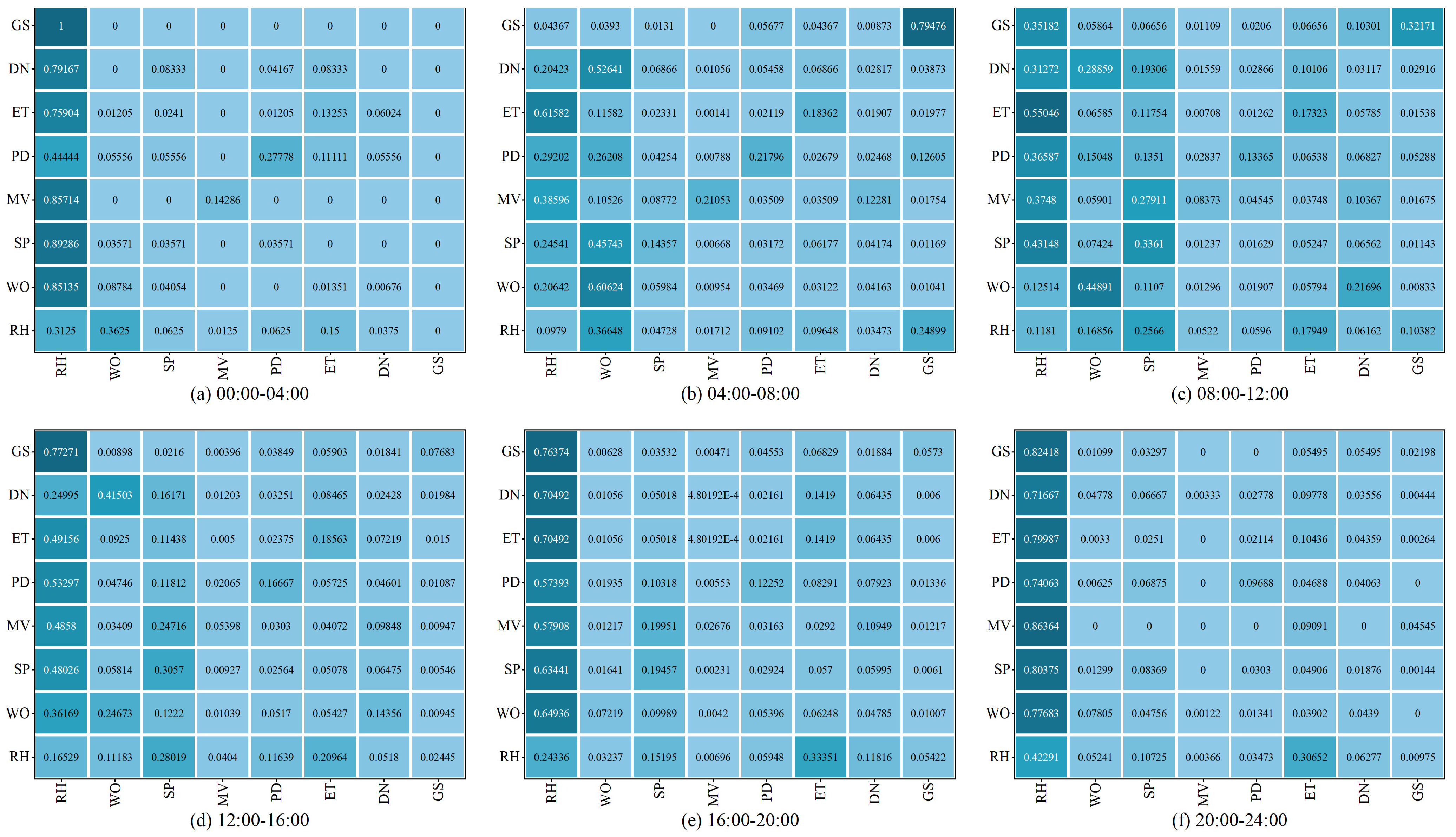 Energies 17 02606 g003
