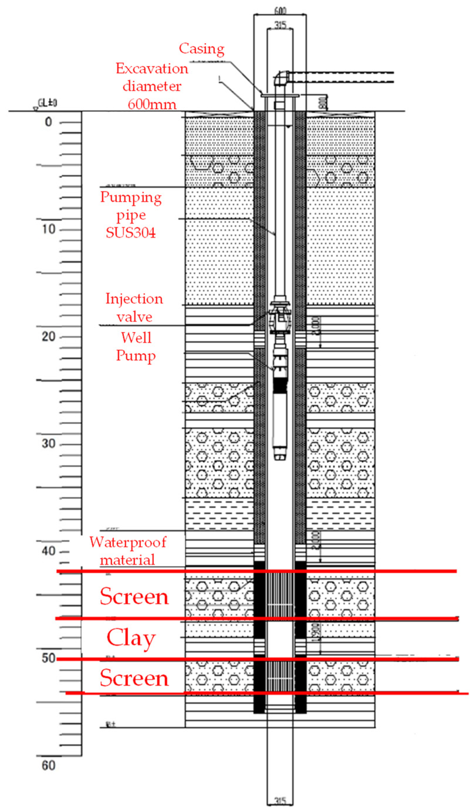 Energies 17 02607 g001