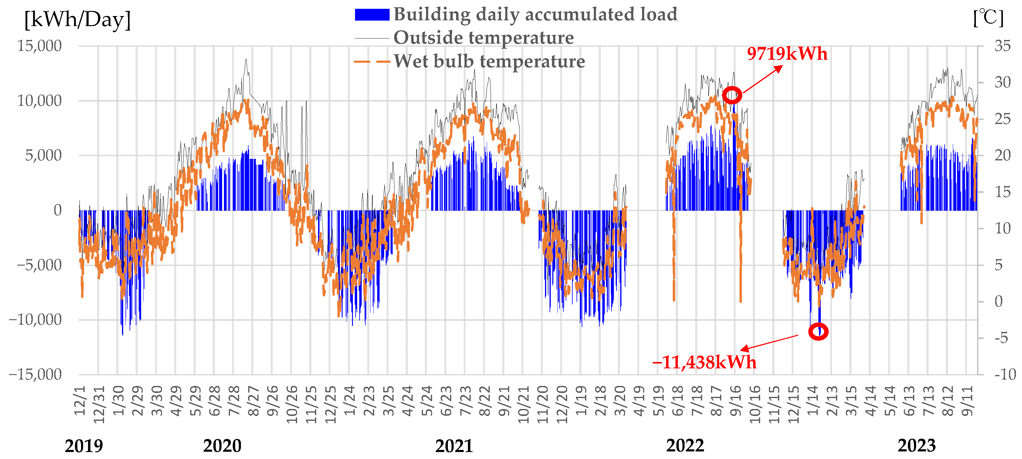 Energies 17 02607 g004