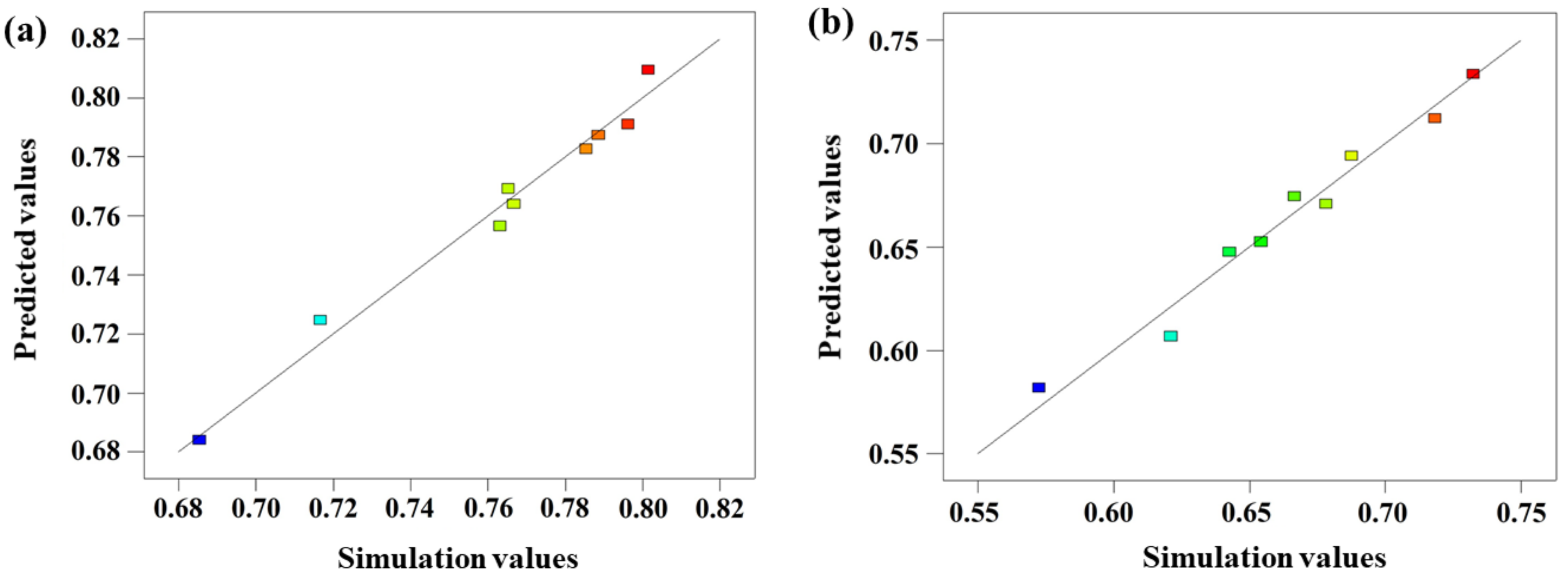 Energies 17 02608 g011