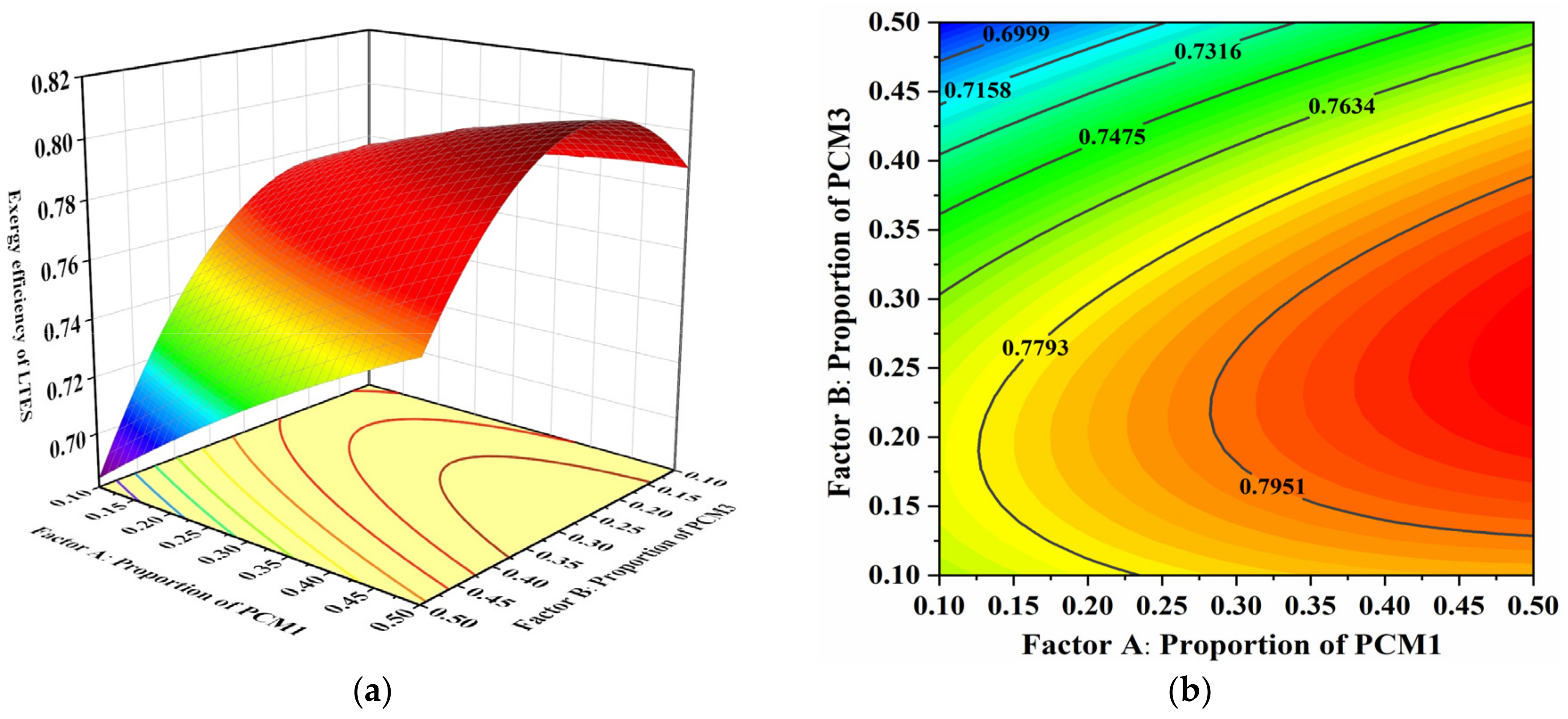 Energies 17 02608 g012