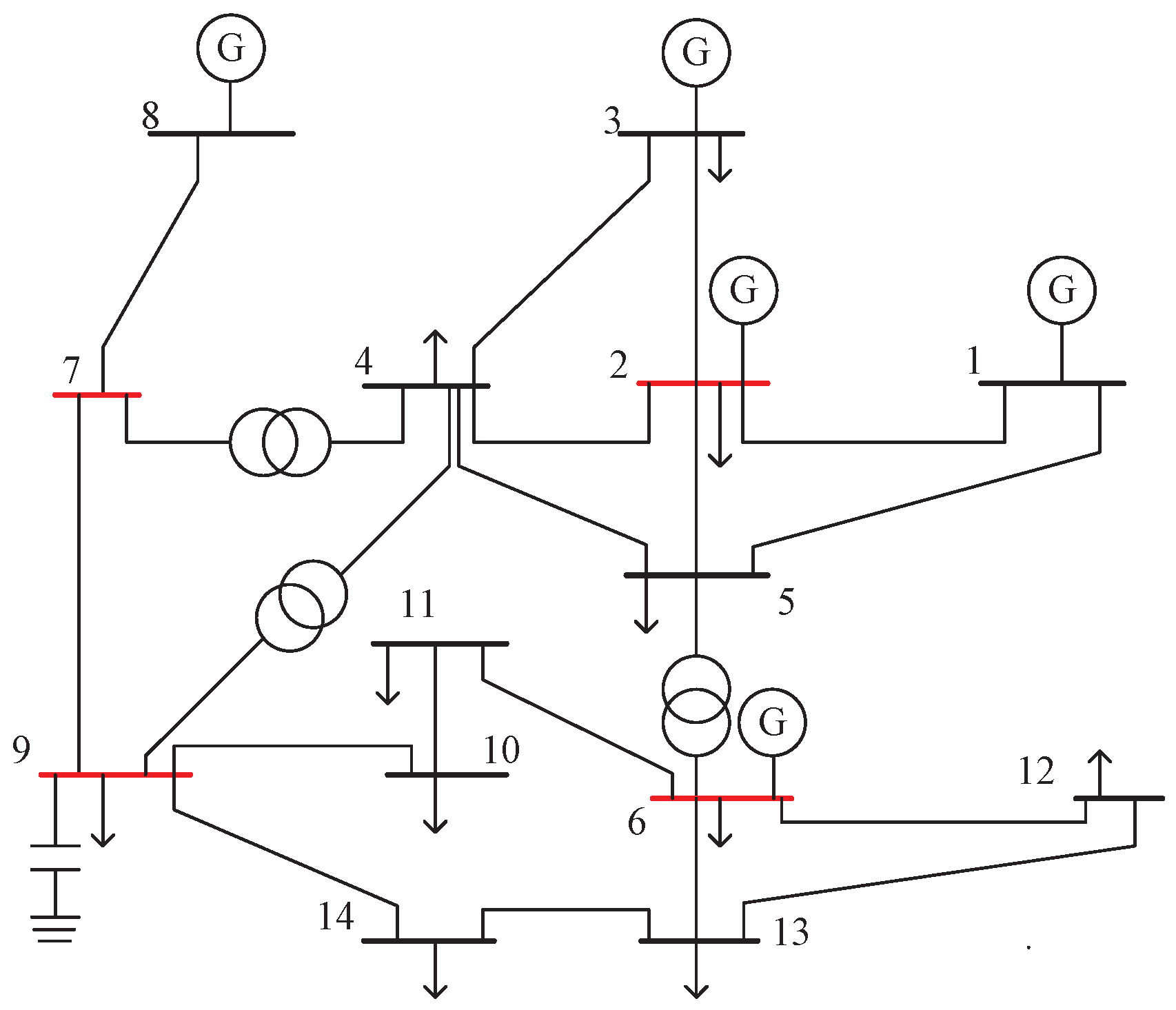 Energies 17 02609 g003