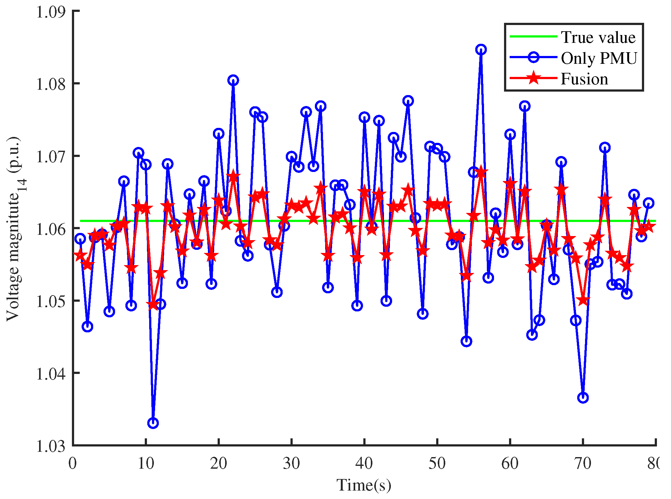 Energies 17 02609 g005
