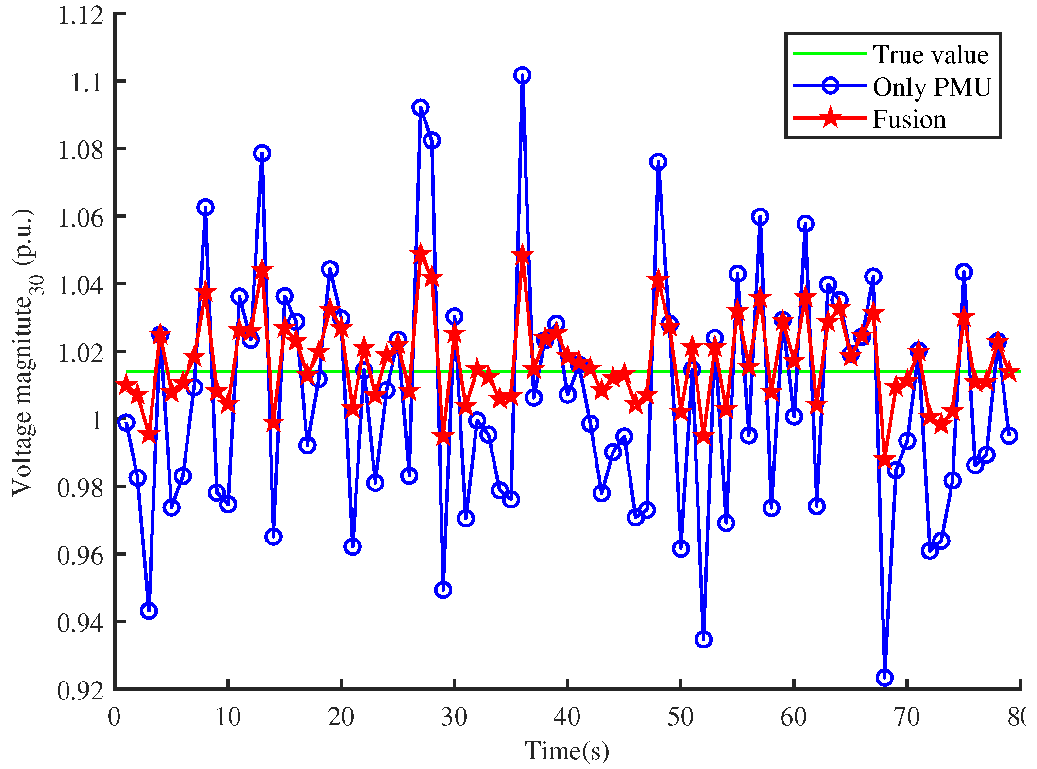 Energies 17 02609 g006