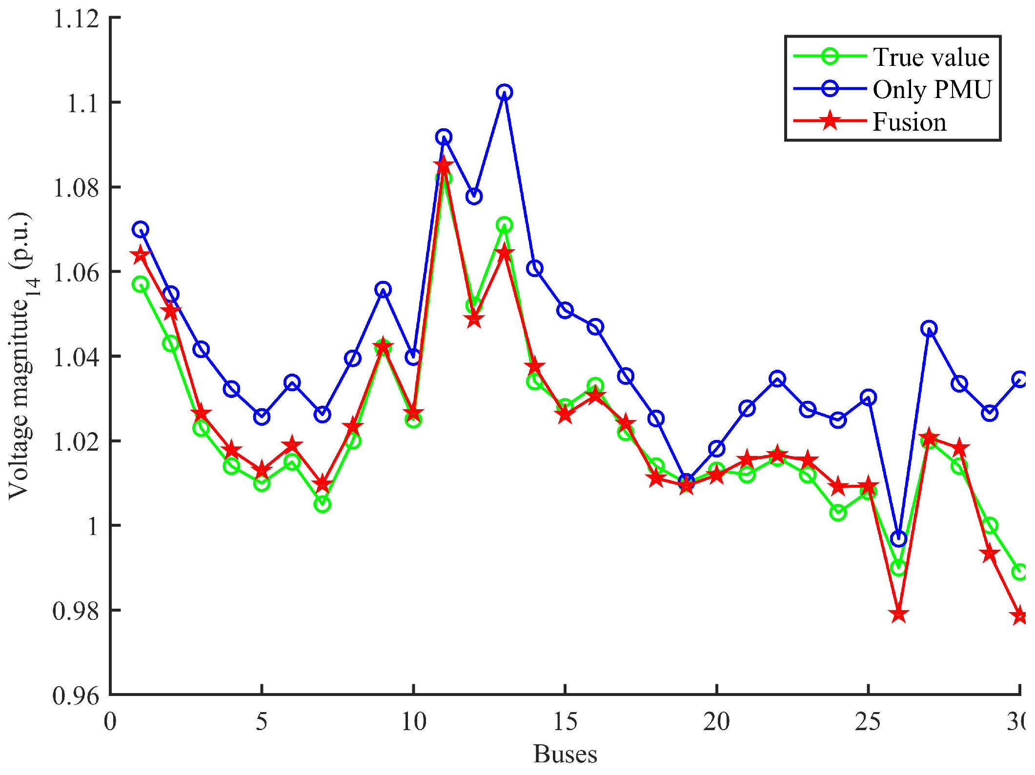 Energies 17 02609 g008