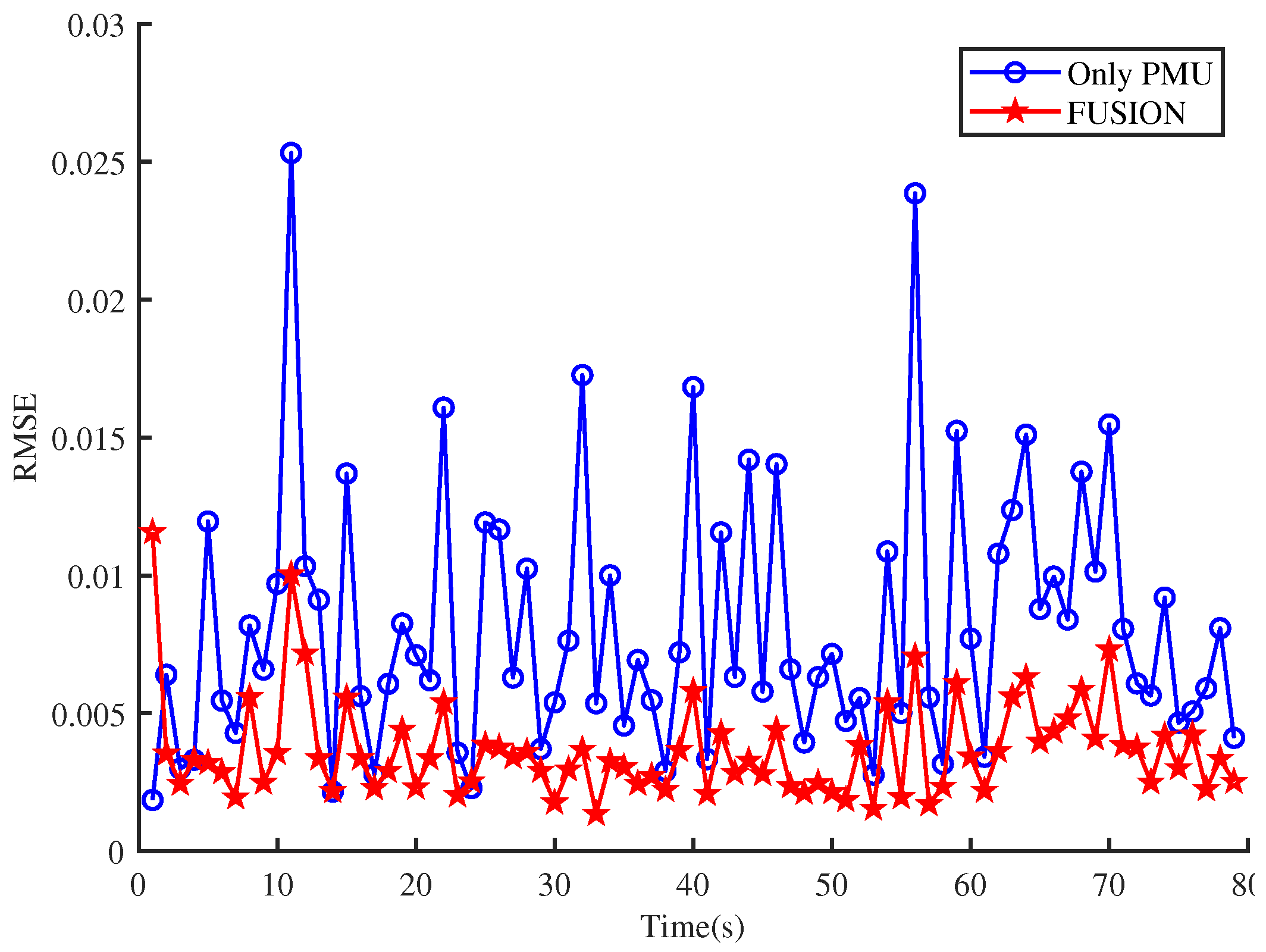 Energies 17 02609 g009
