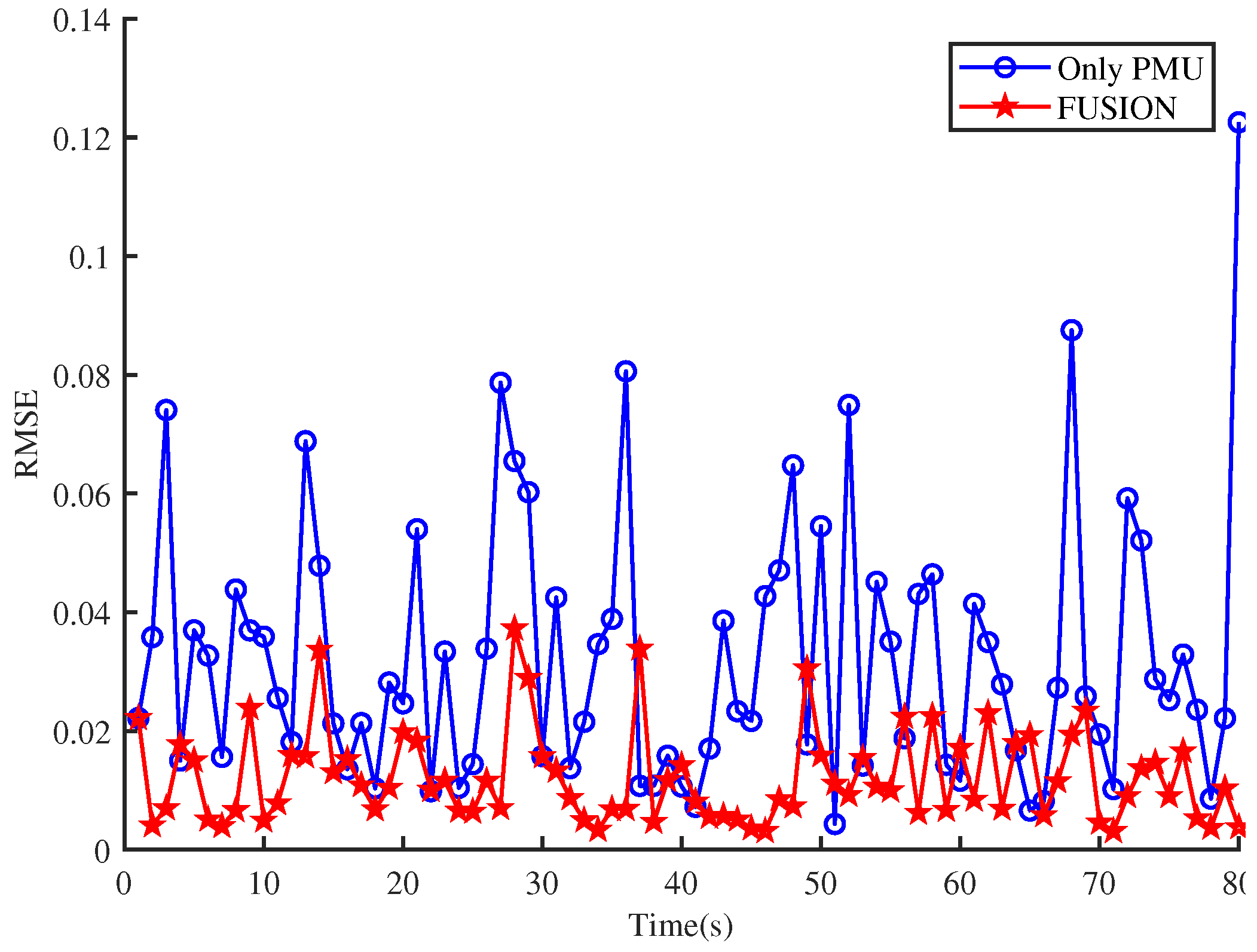 Energies 17 02609 g010