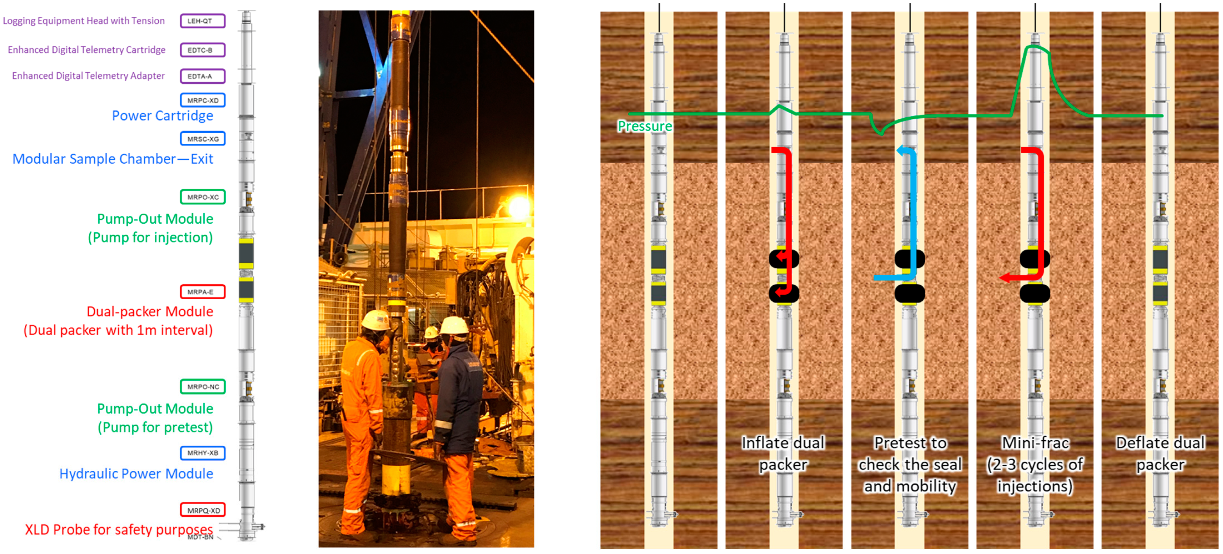 Energies 17 02610 g004