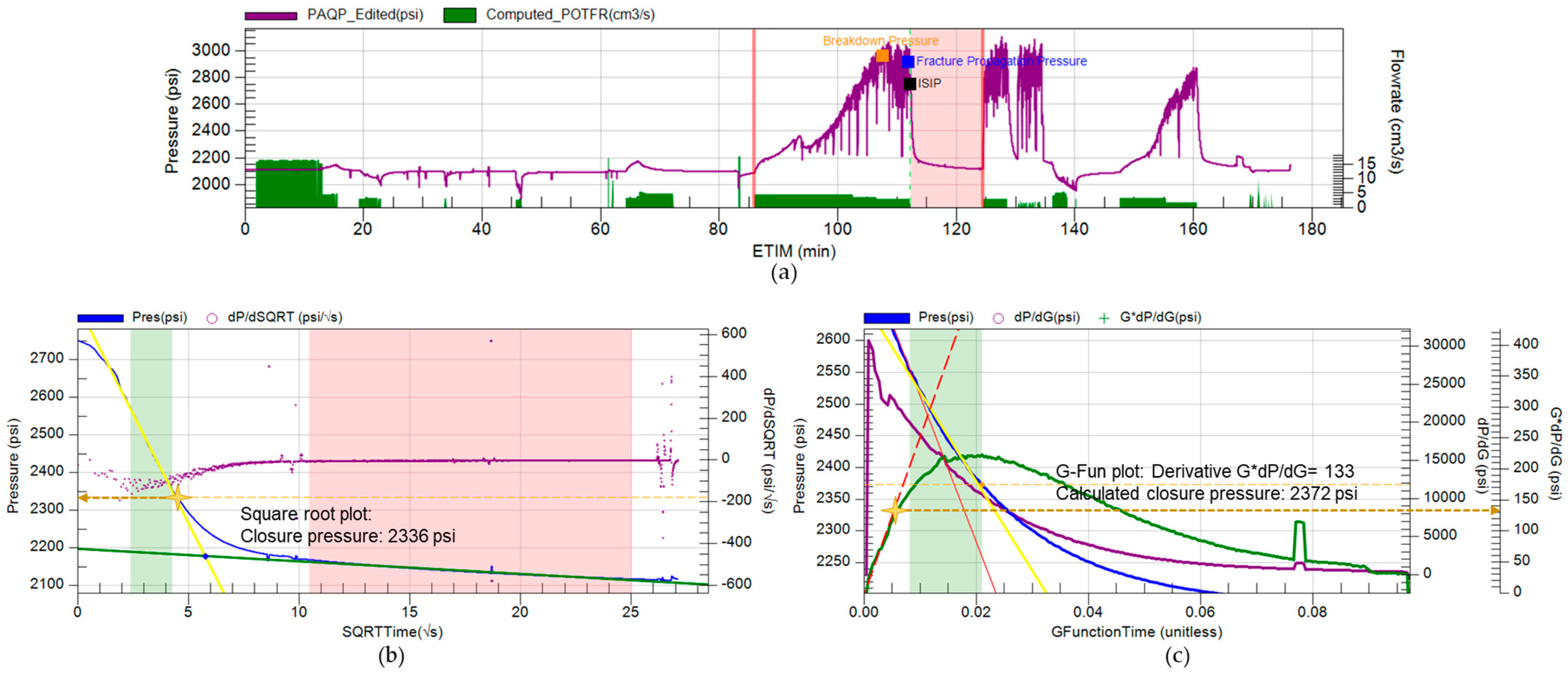 Energies 17 02610 g007