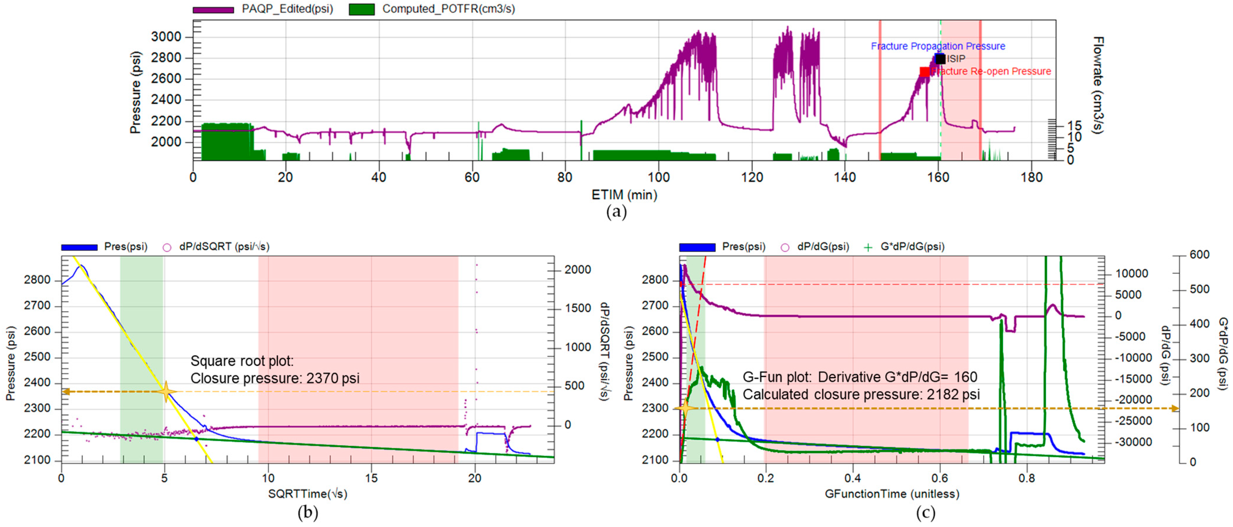 Energies 17 02610 g008