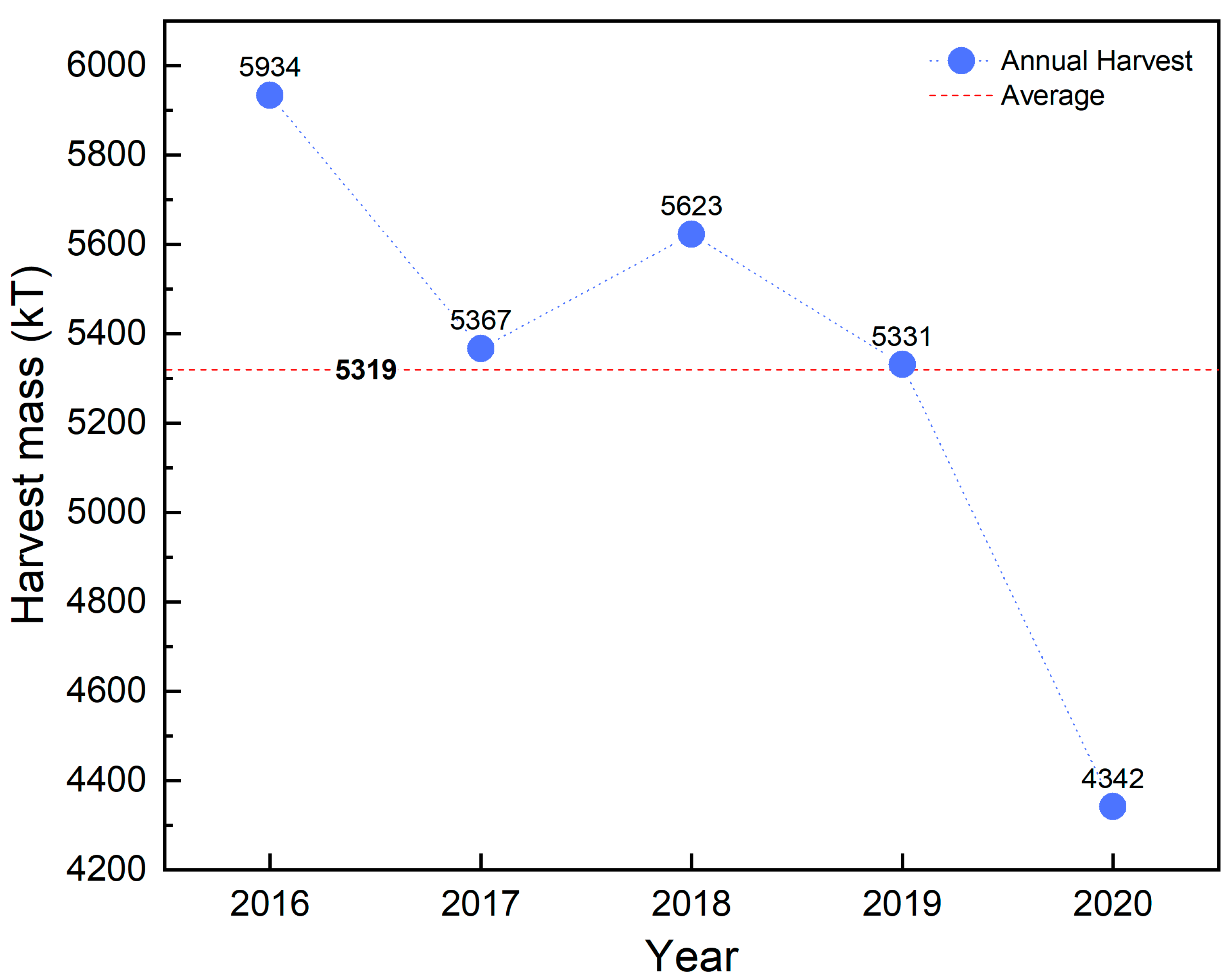 Energies 17 02611 g001