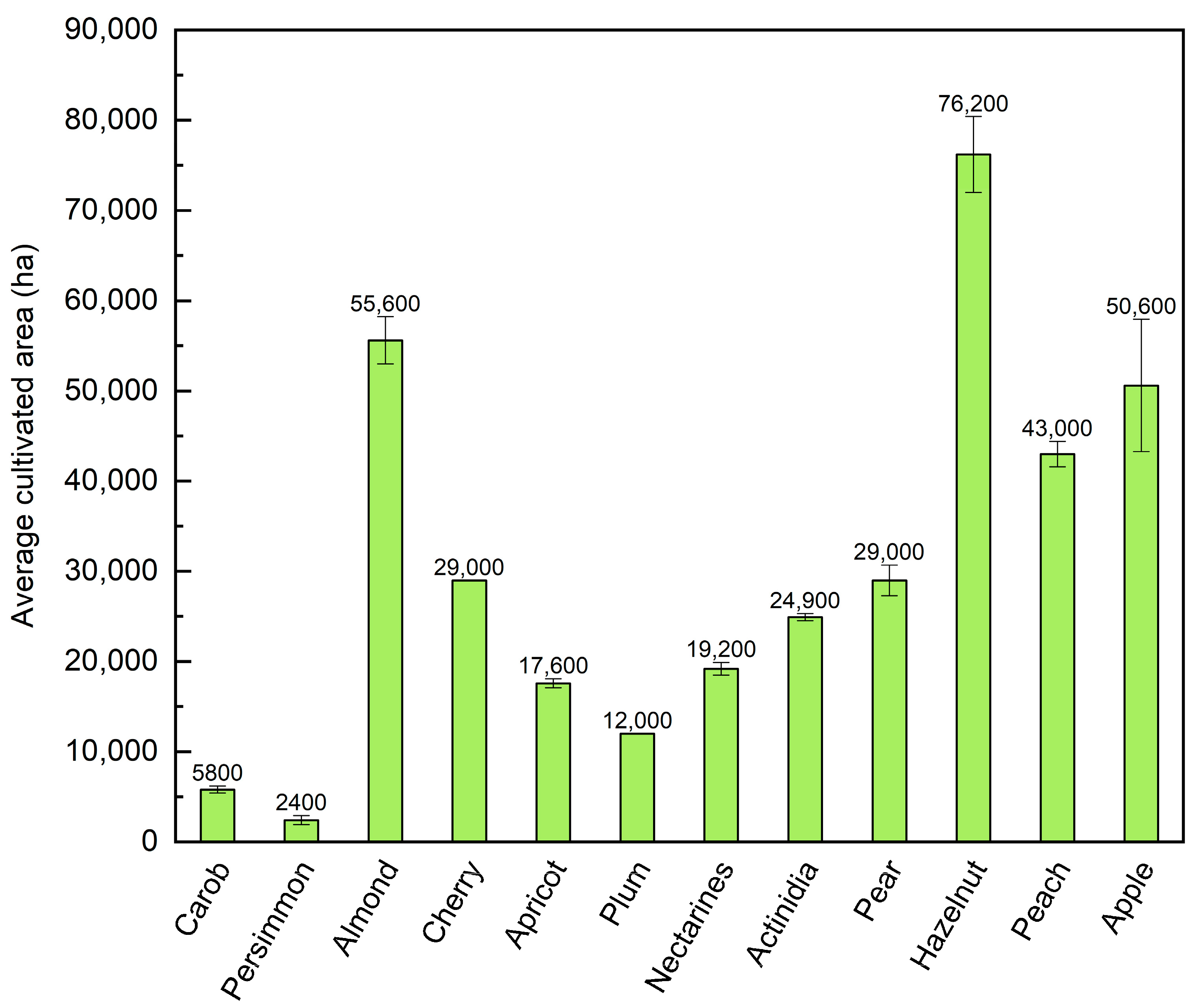 Energies 17 02611 g002