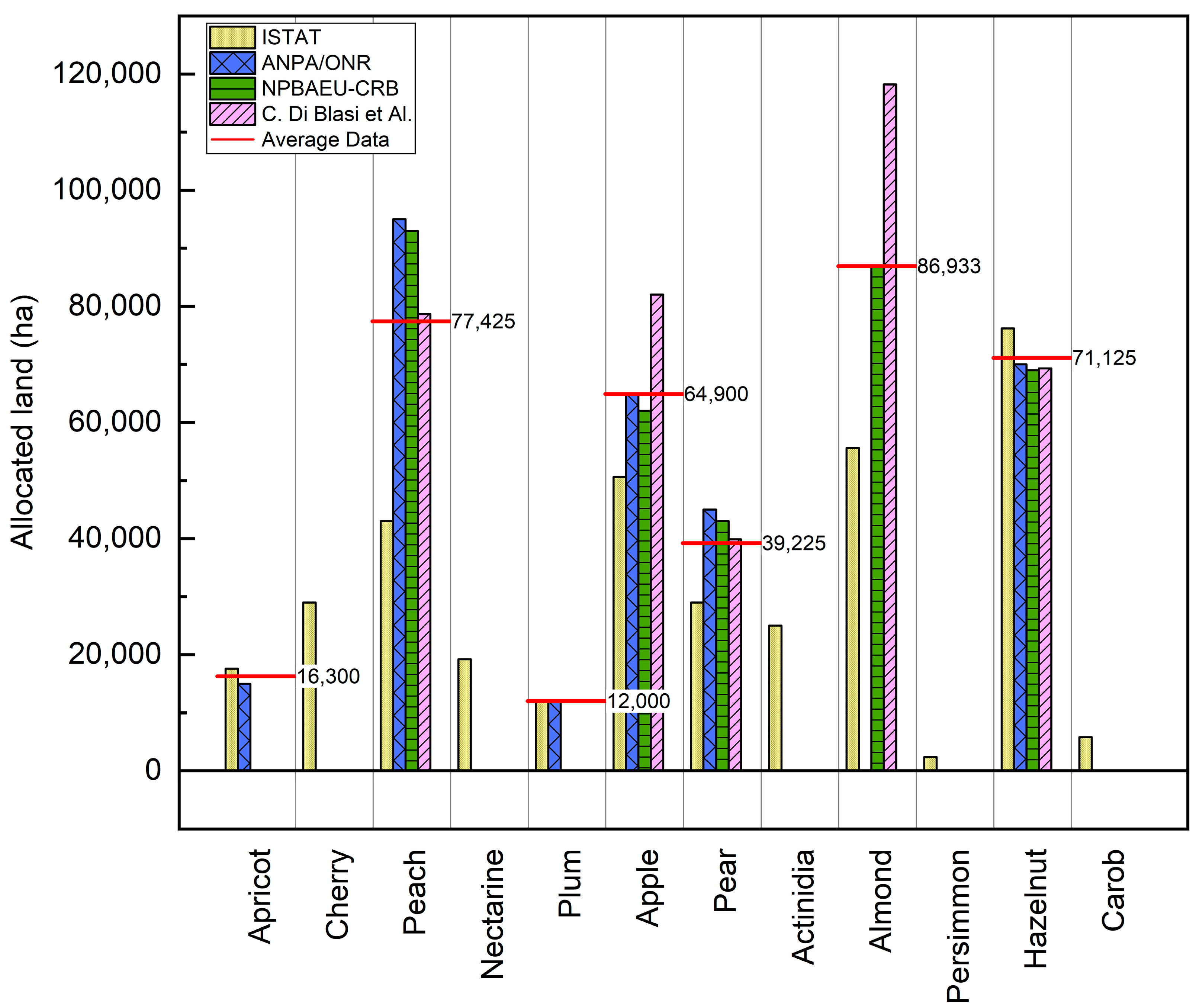 Energies 17 02611 g004