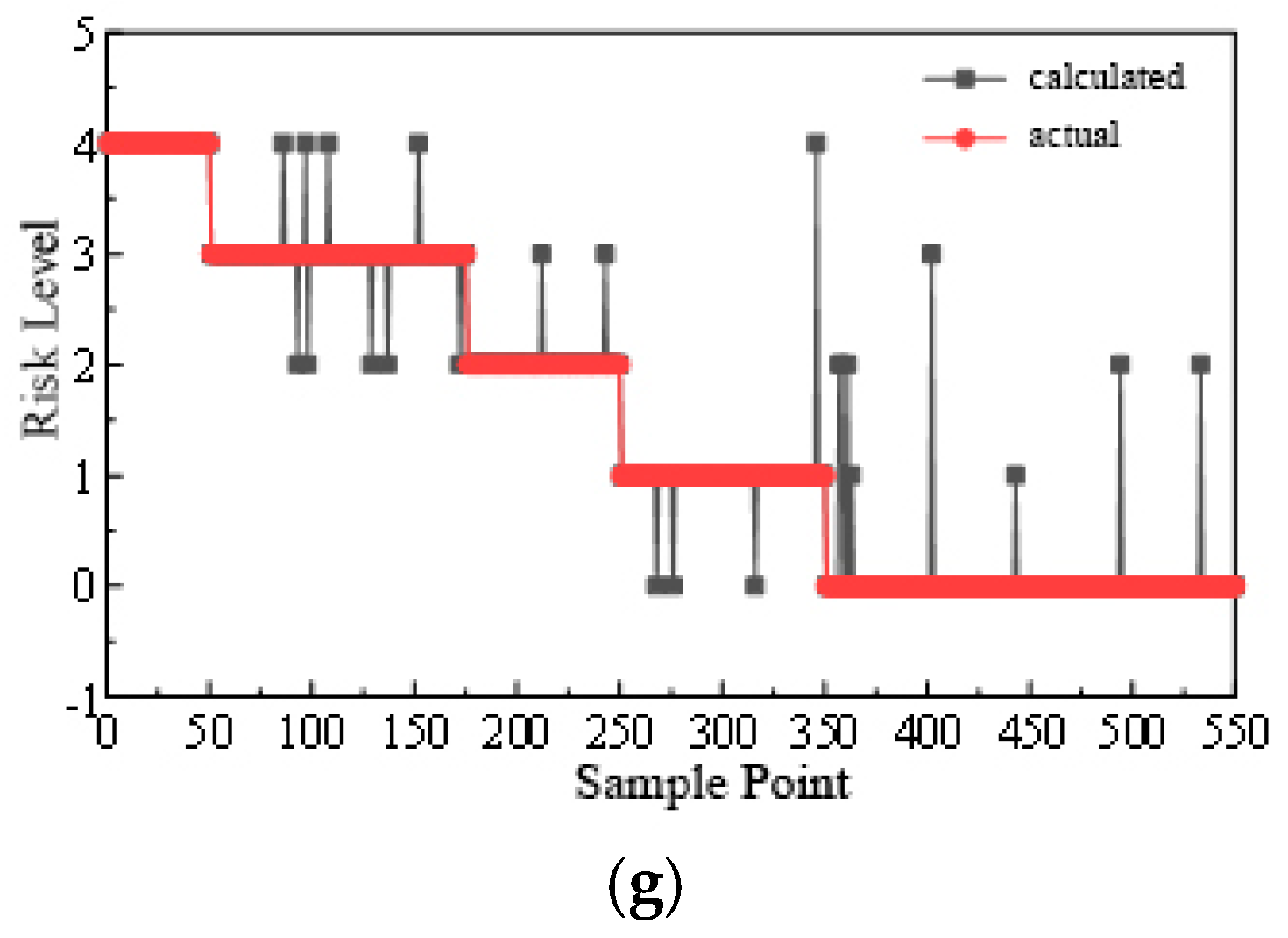 Energies 17 02612 g007b
