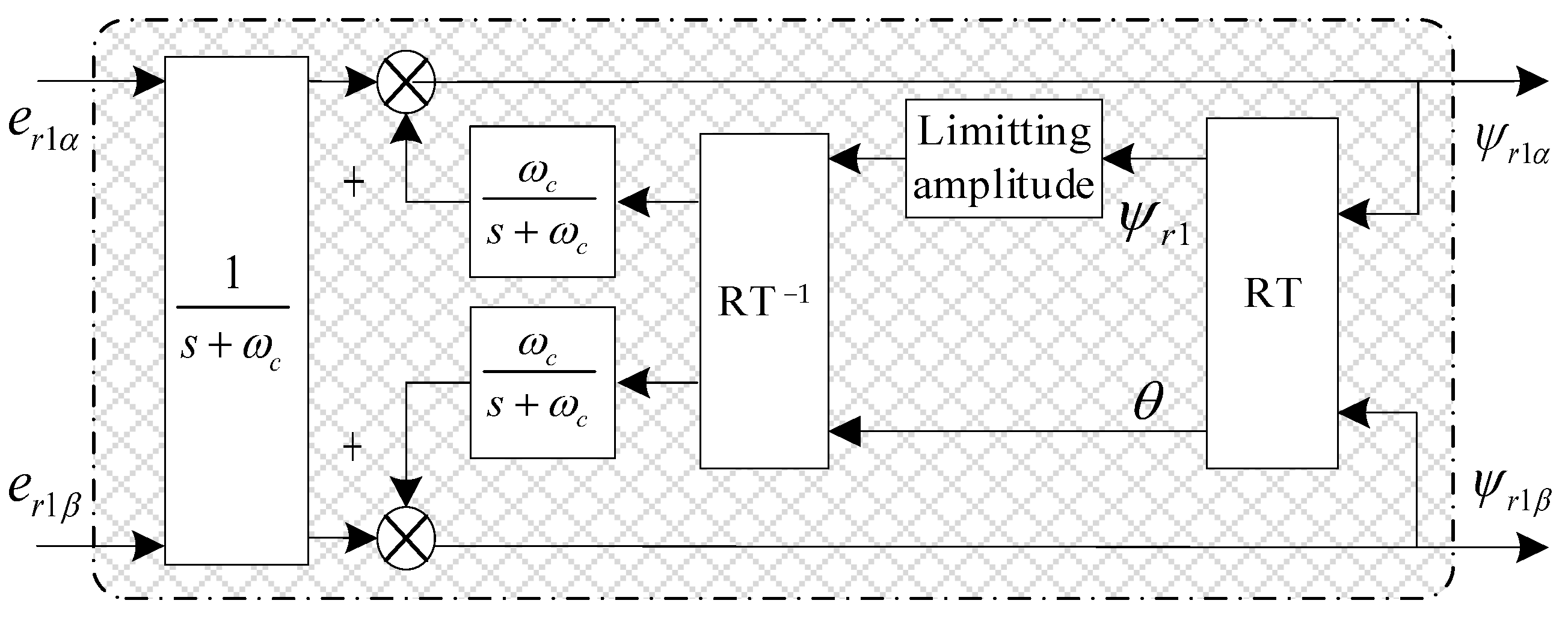 Energies 17 02615 g002