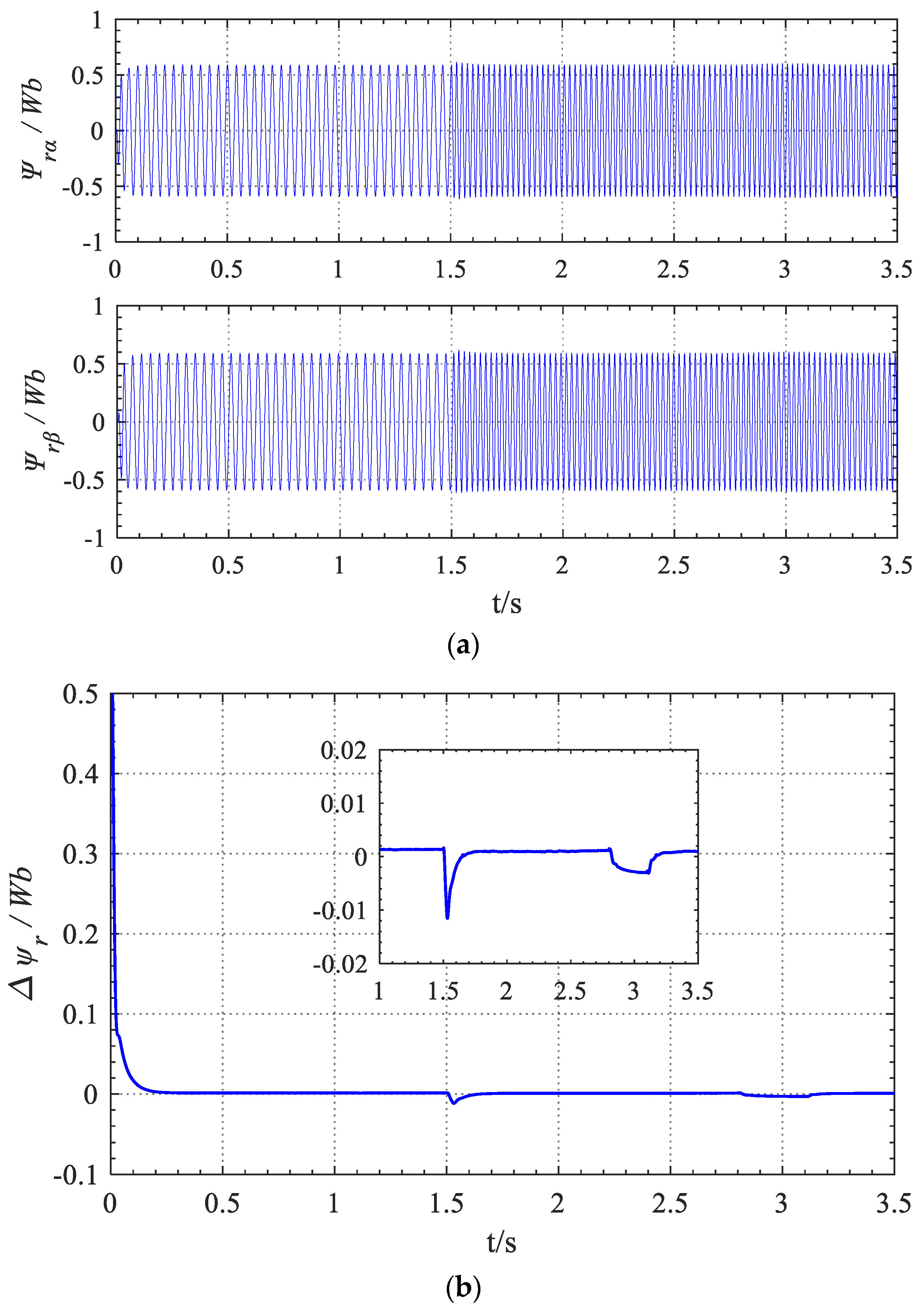 Energies 17 02615 g008