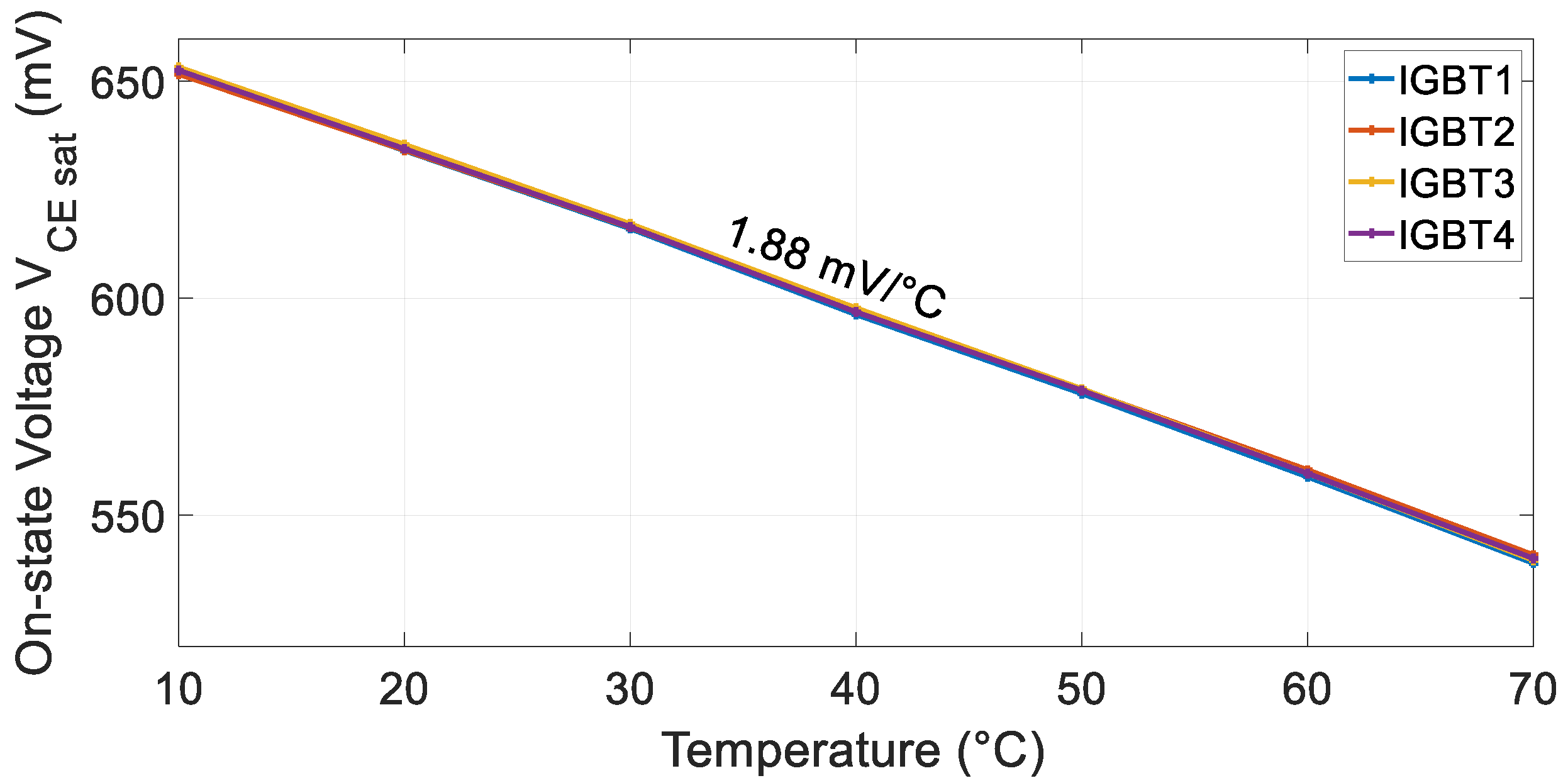 Energies 17 02616 g002