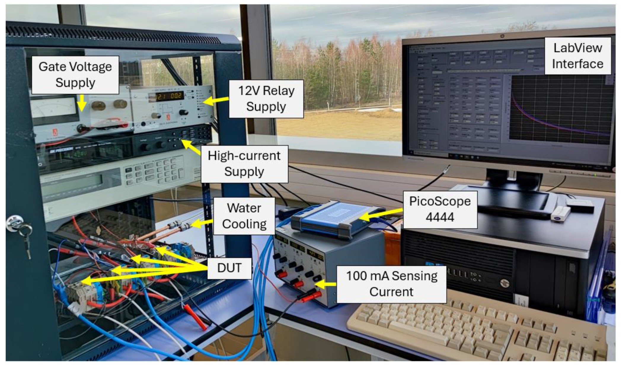 Energies 17 02616 g005