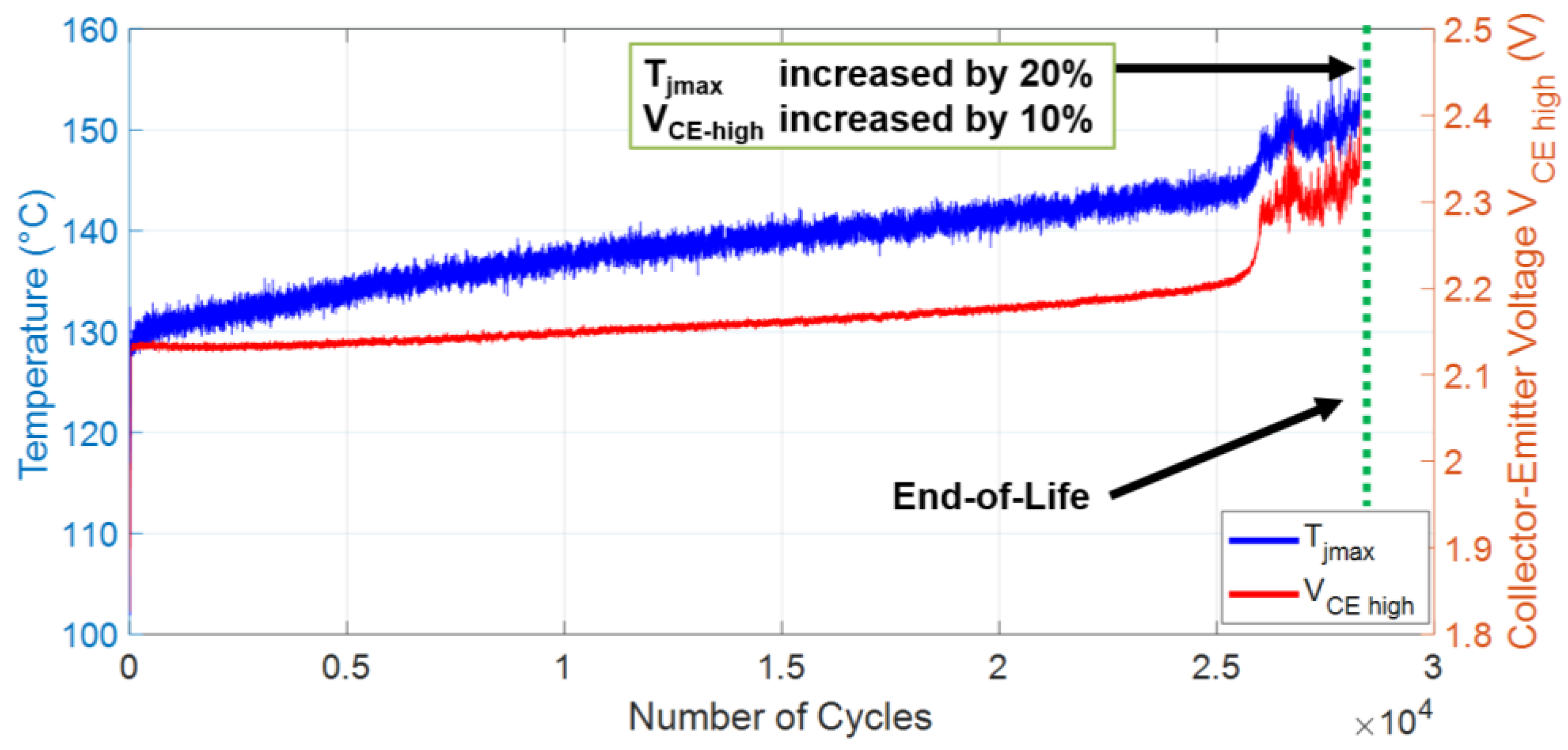 Energies 17 02616 g006