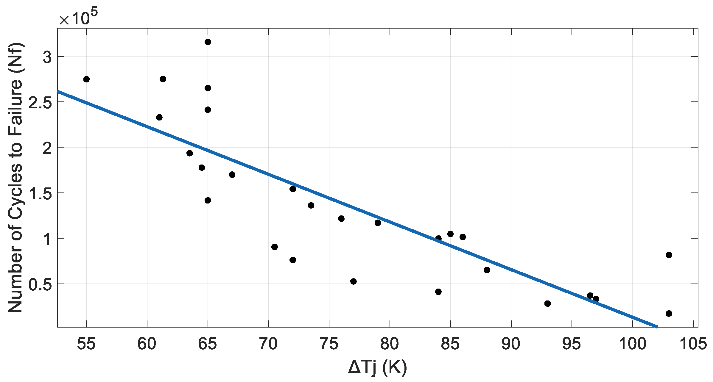Energies 17 02616 g008