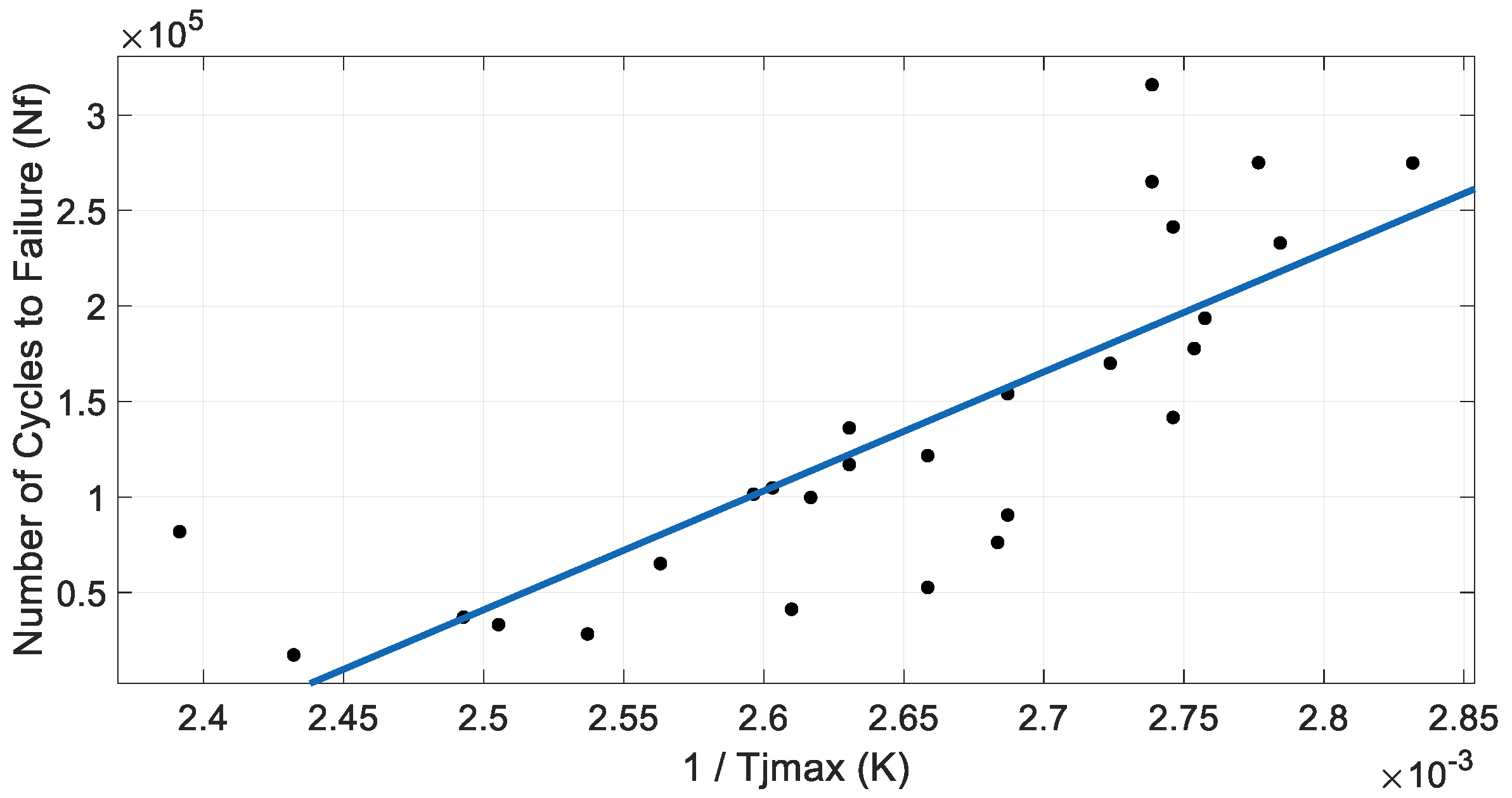 Energies 17 02616 g009