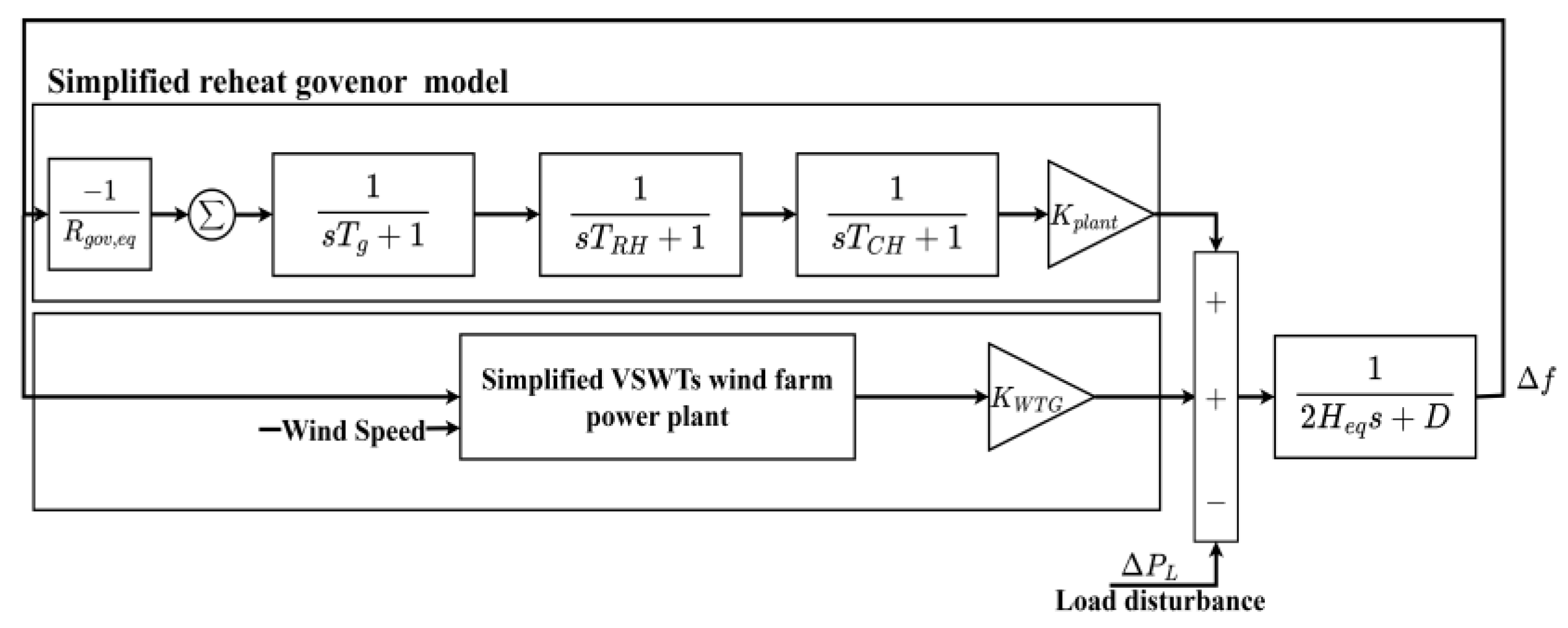 Energies 17 02617 g017