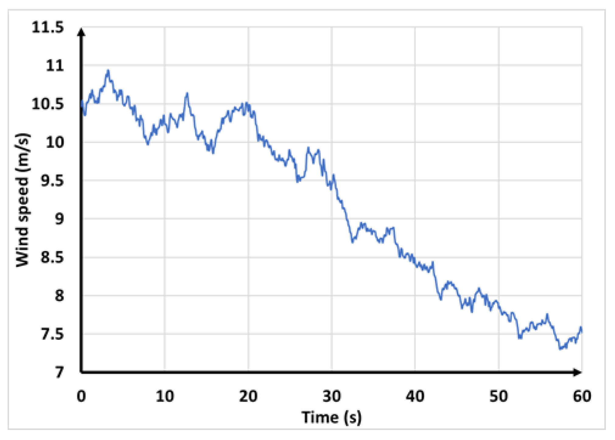 Energies 17 02617 g021