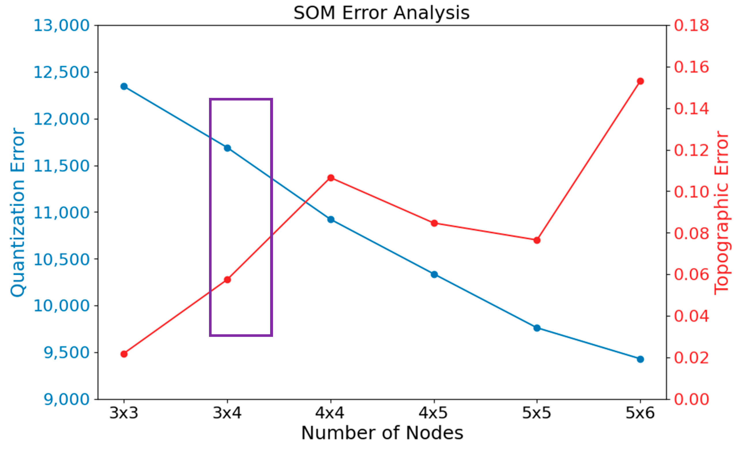 Energies 17 02618 g002