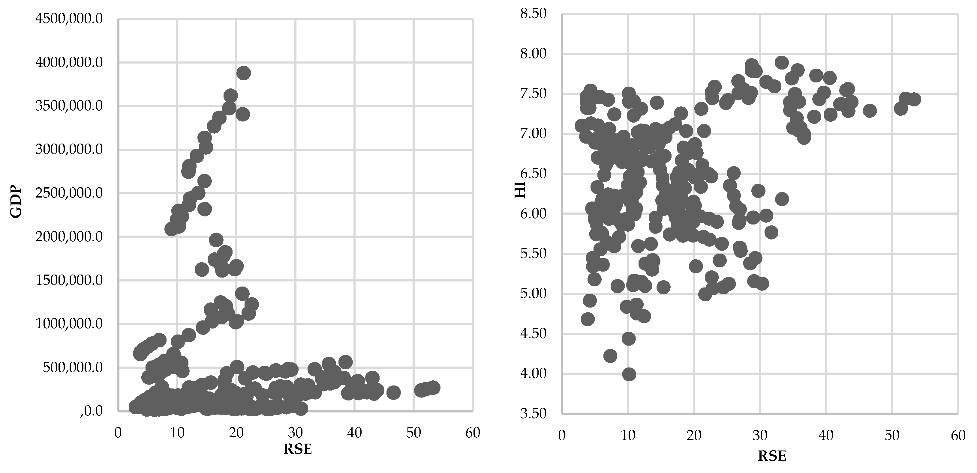 Energies 17 02619 g003 Energies 17 02619 g003