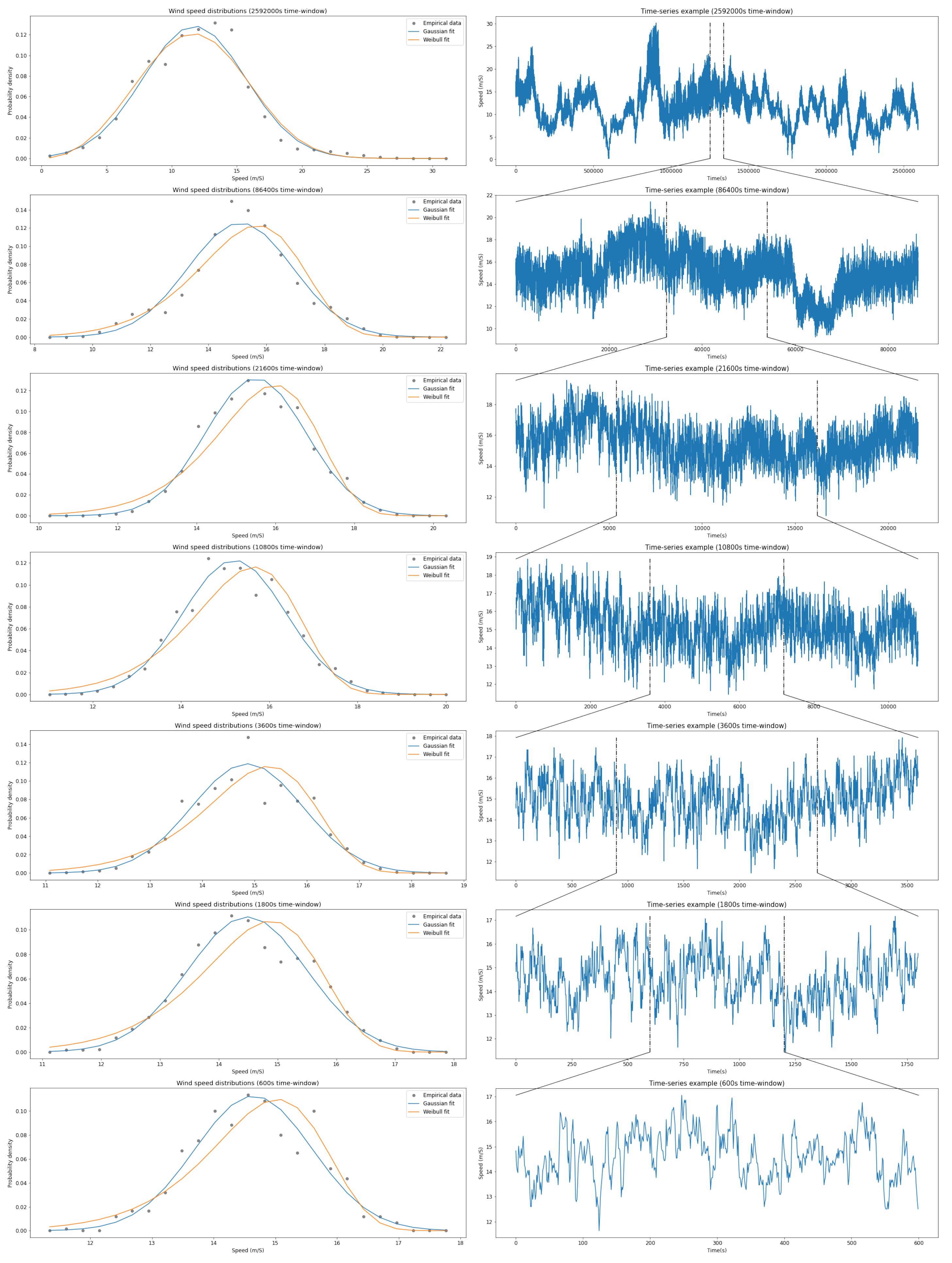Energies 17 02621 g002