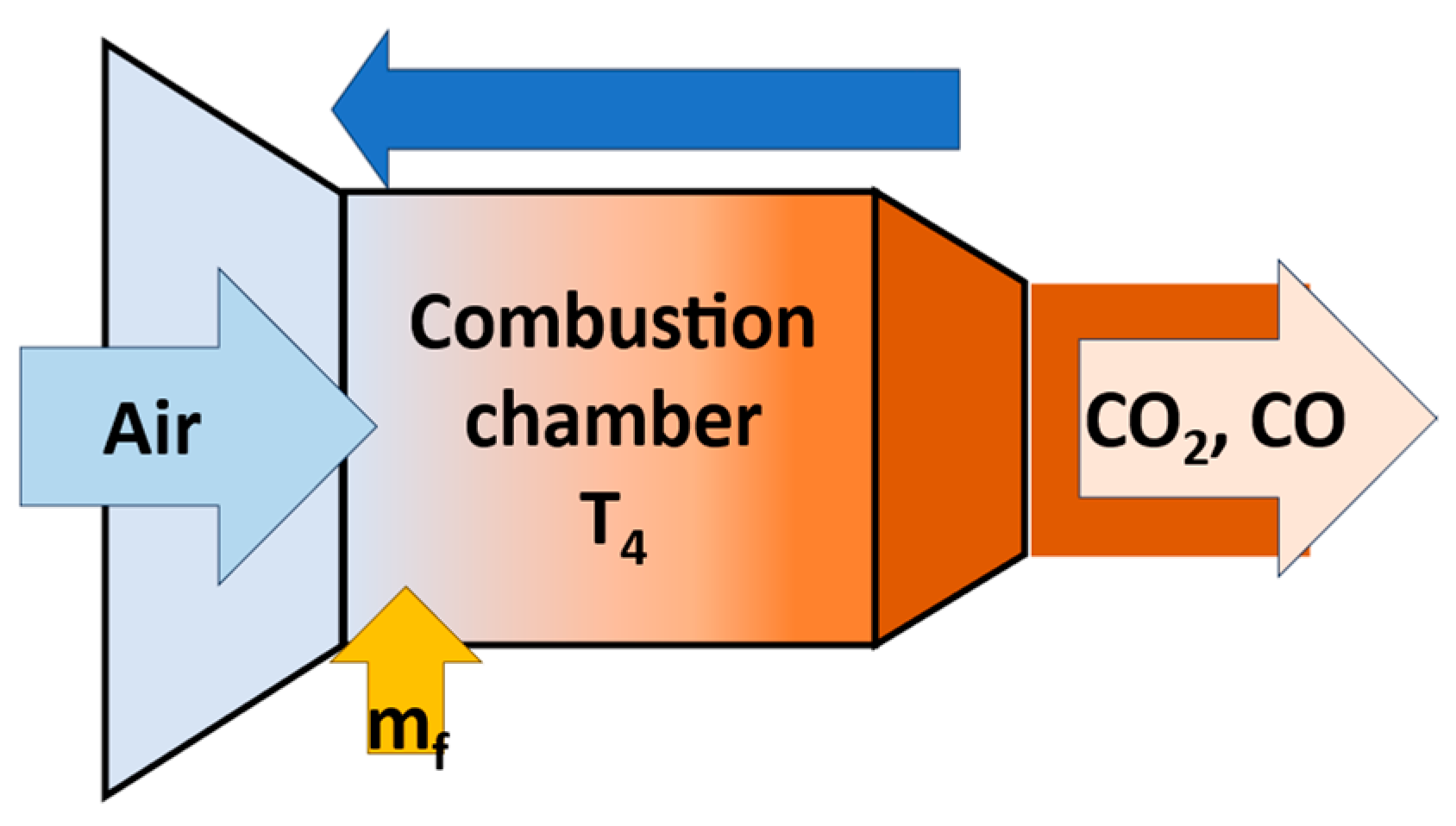 Energies 17 02622 g002 Energies 17 02622 g002