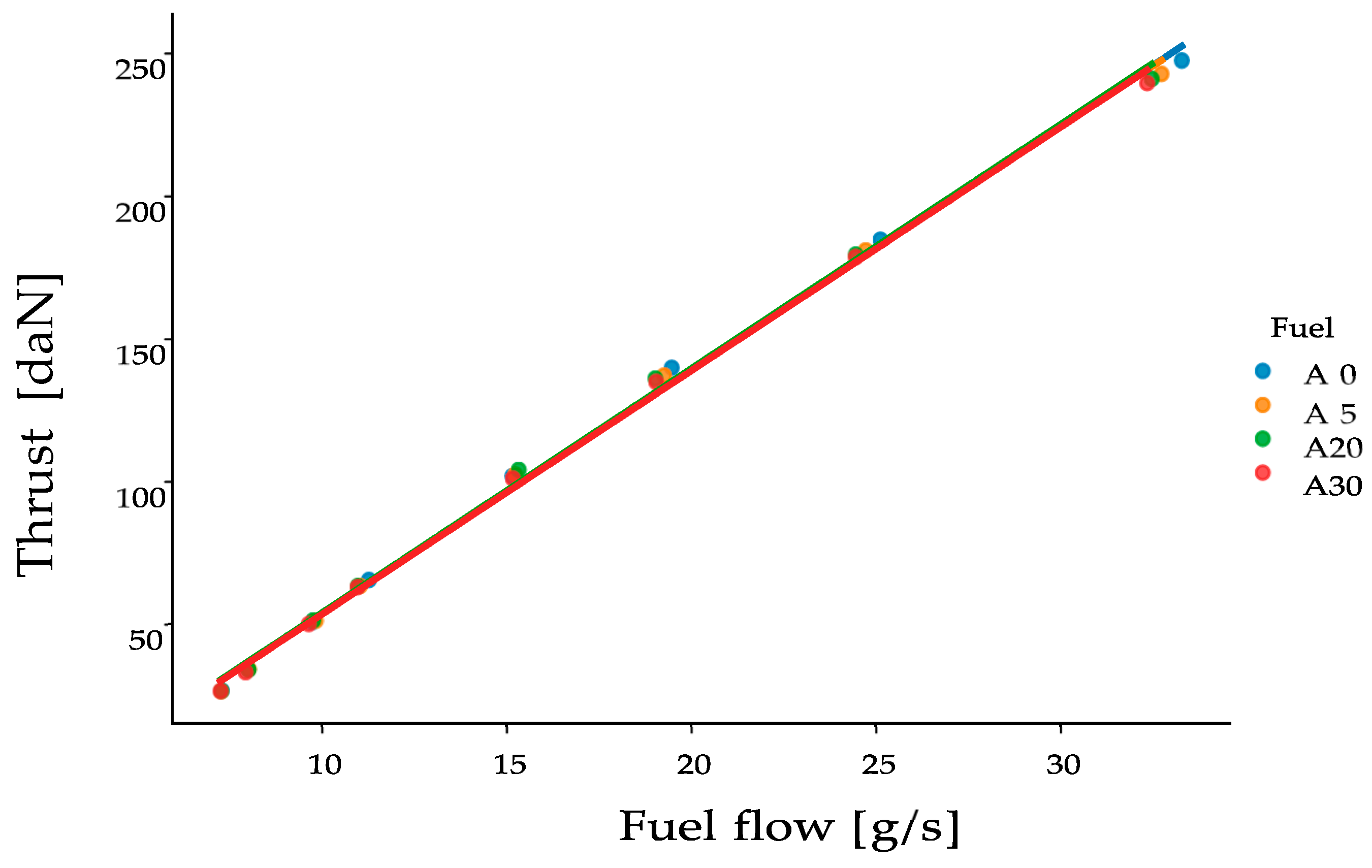 Energies 17 02622 g004 Energies 17 02622 g004