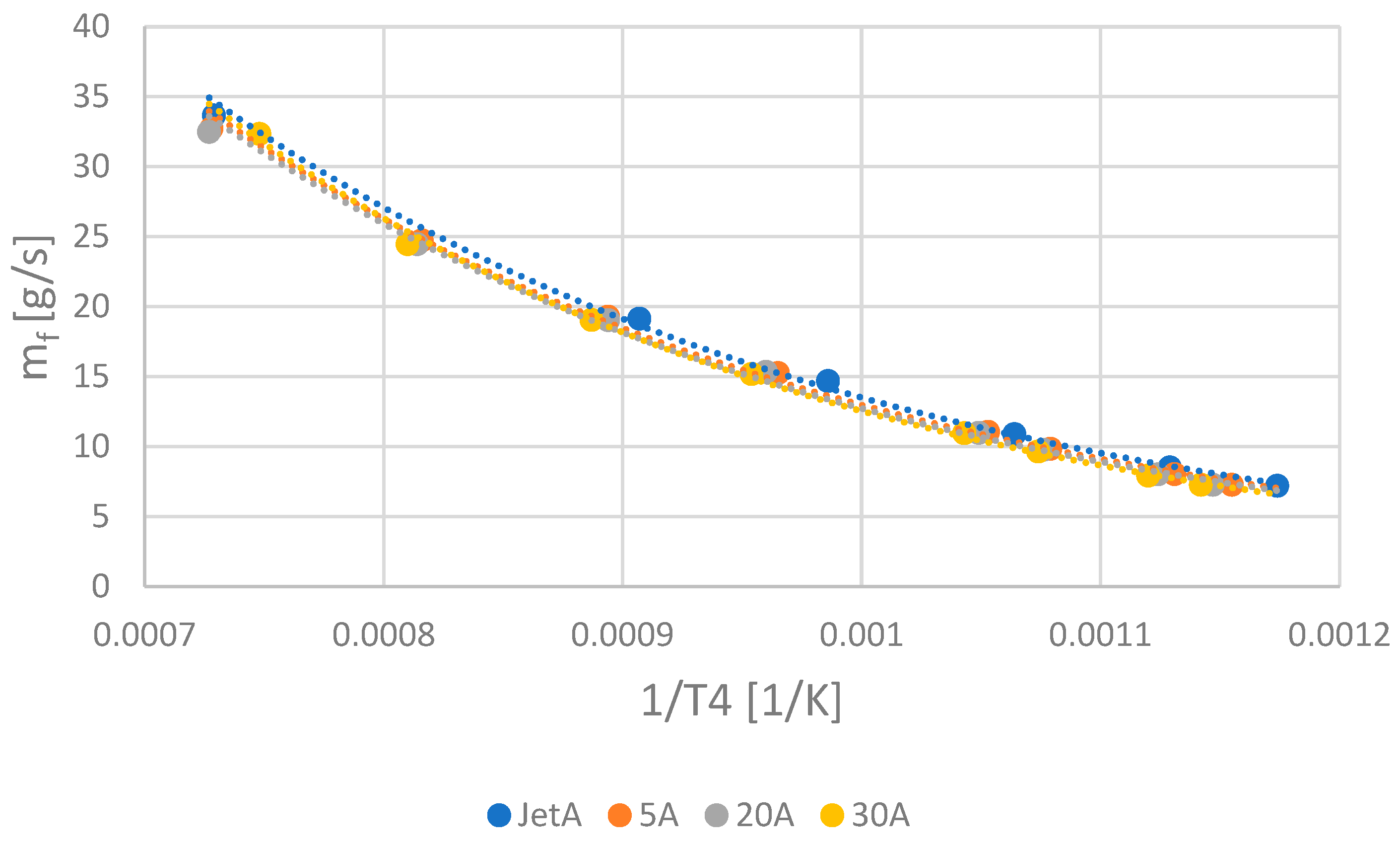 Energies 17 02622 g005 Energies 17 02622 g005