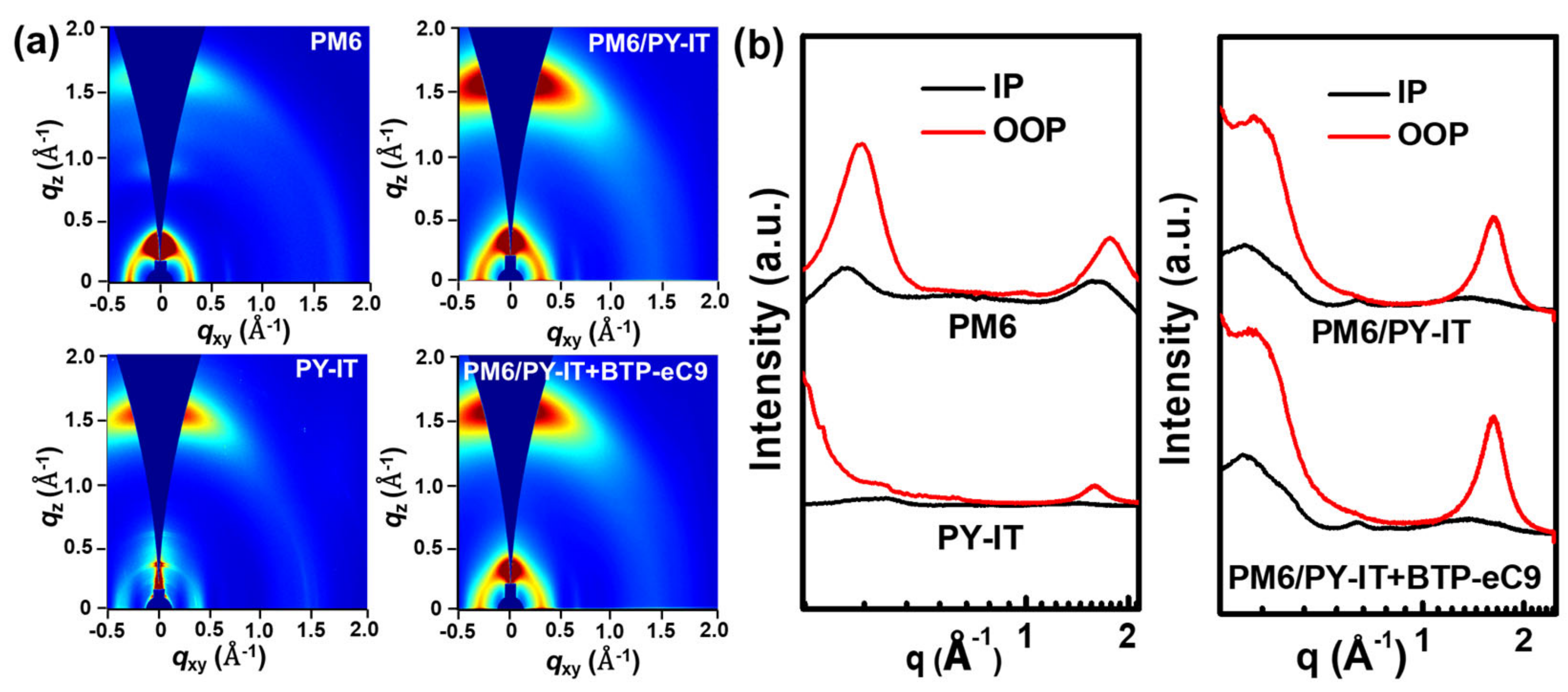 Energies 17 02623 g004