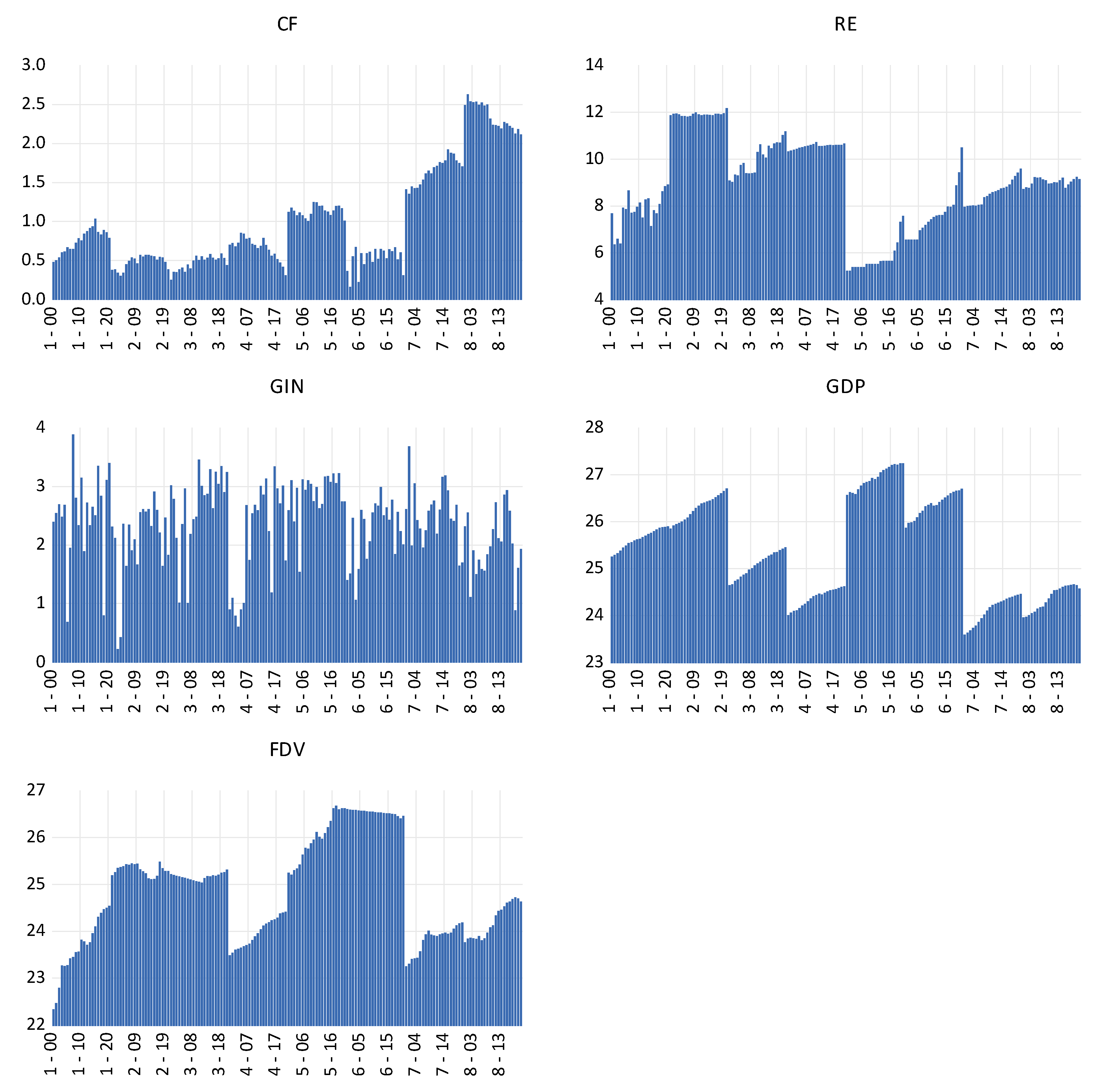 Energies 17 02624 g001