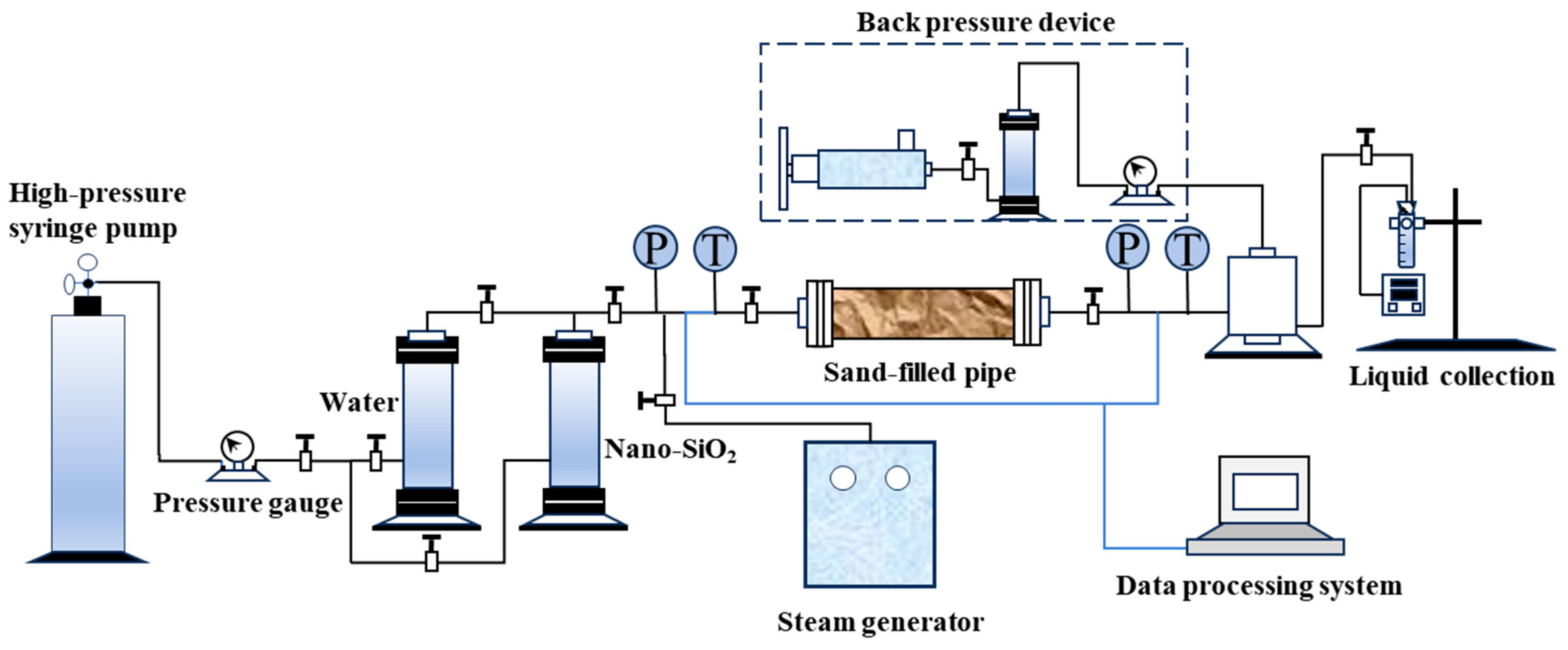 Energies 17 02625 g001