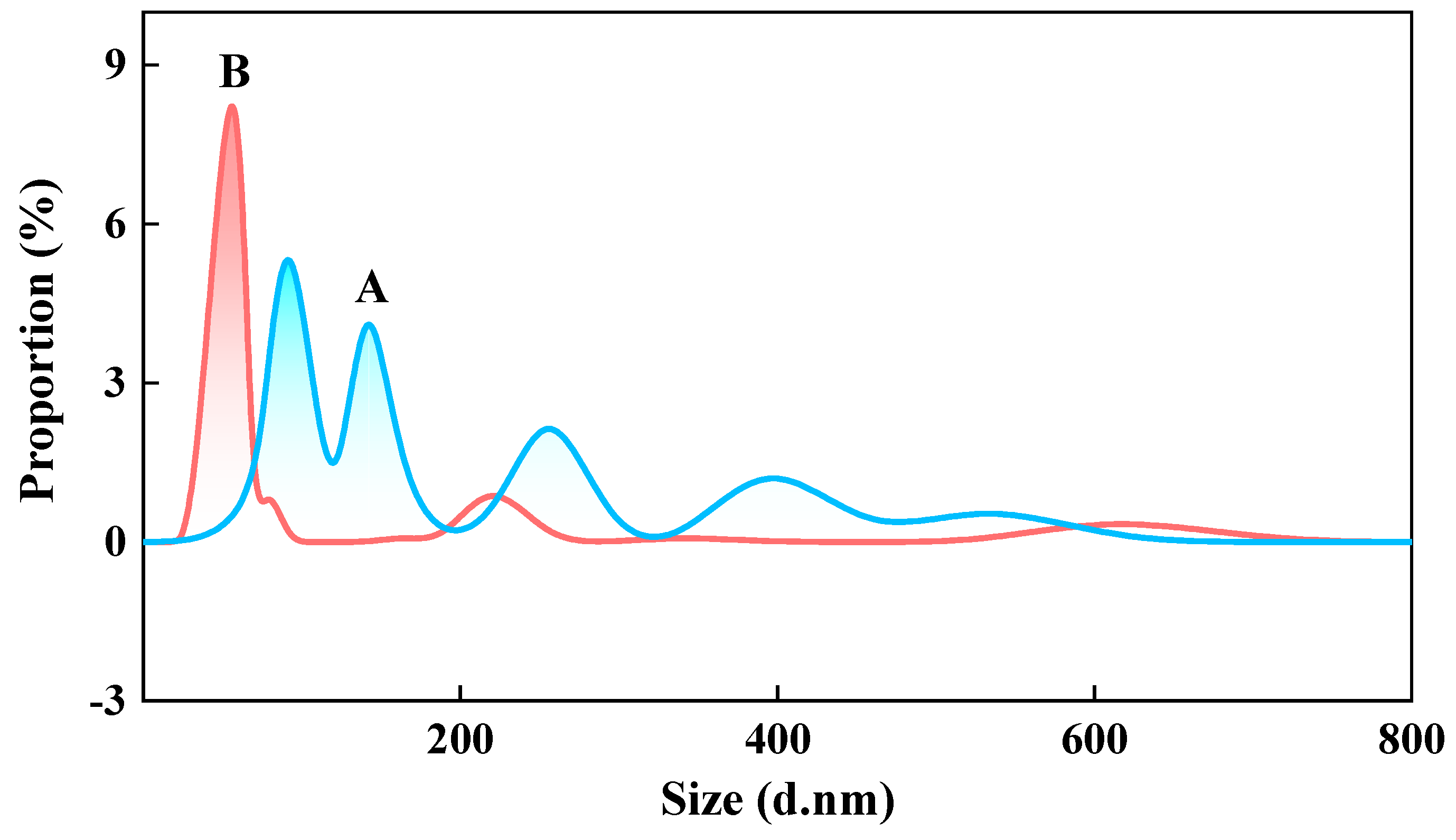 Energies 17 02625 g002
