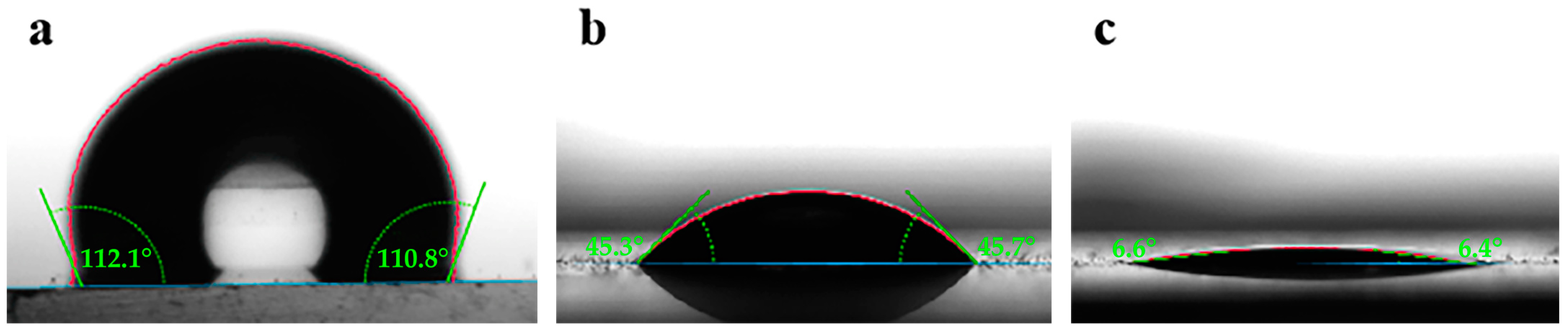 Energies 17 02625 g005