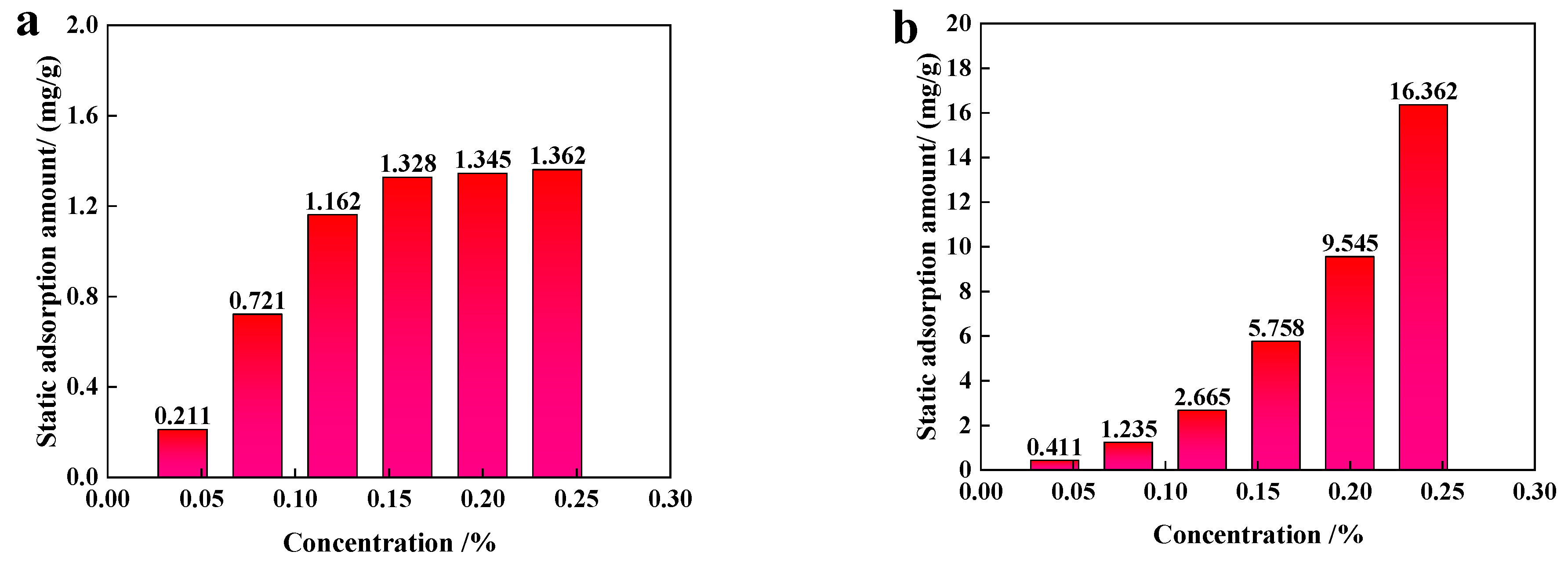 Energies 17 02625 g006
