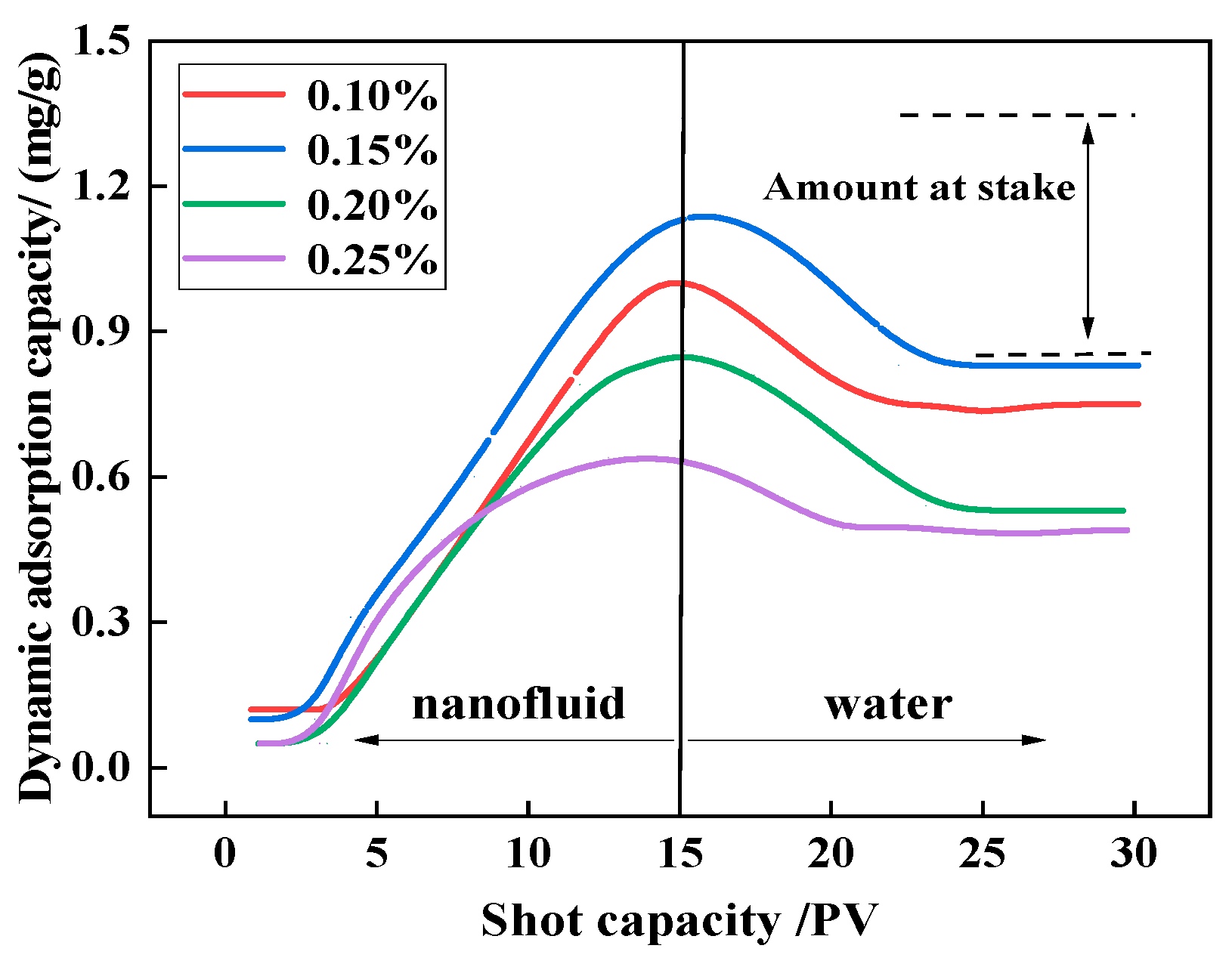Energies 17 02625 g007