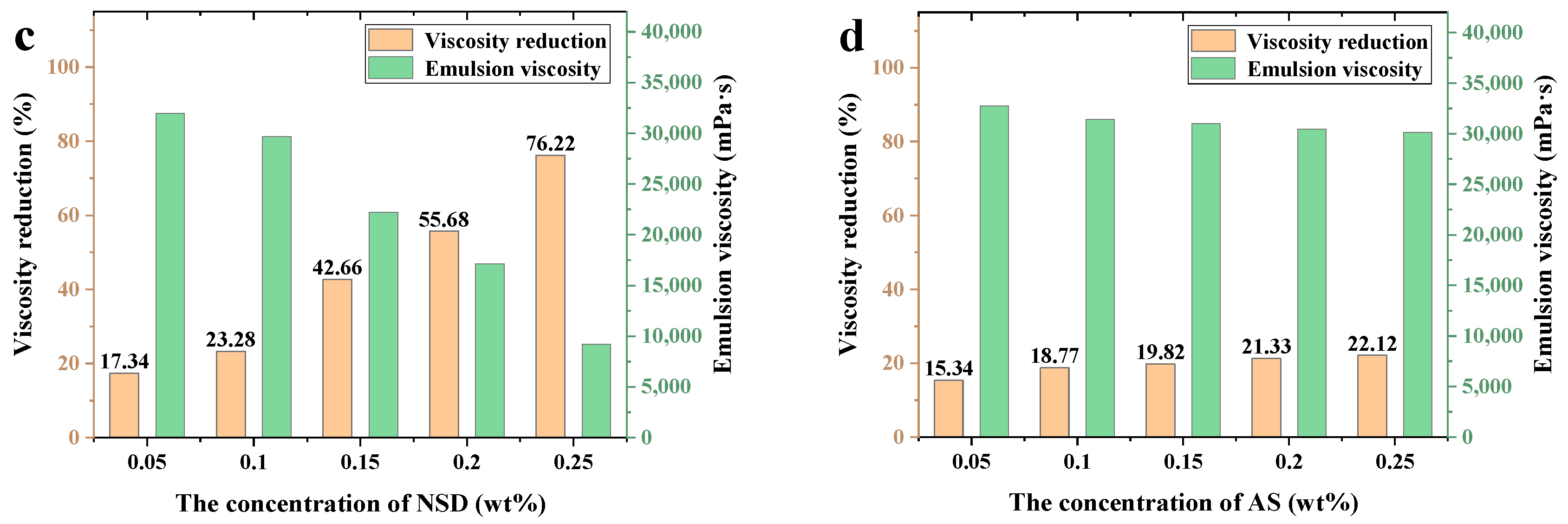Energies 17 02625 g008b