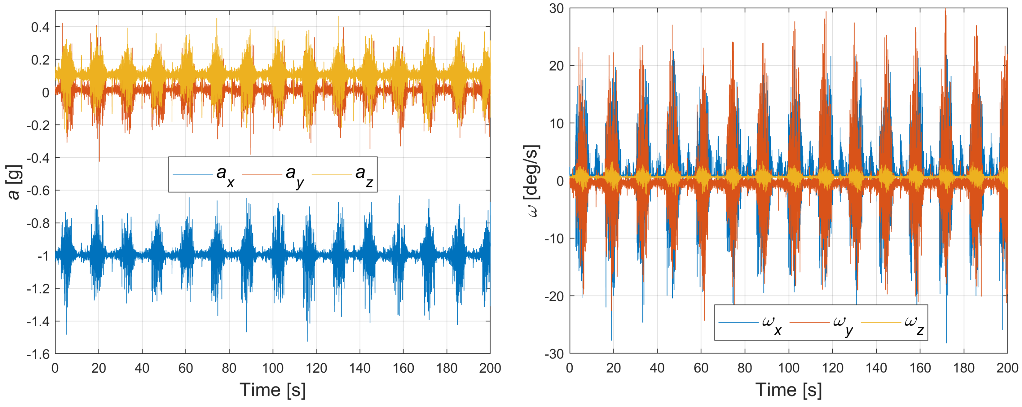 Energies 17 02626 g003