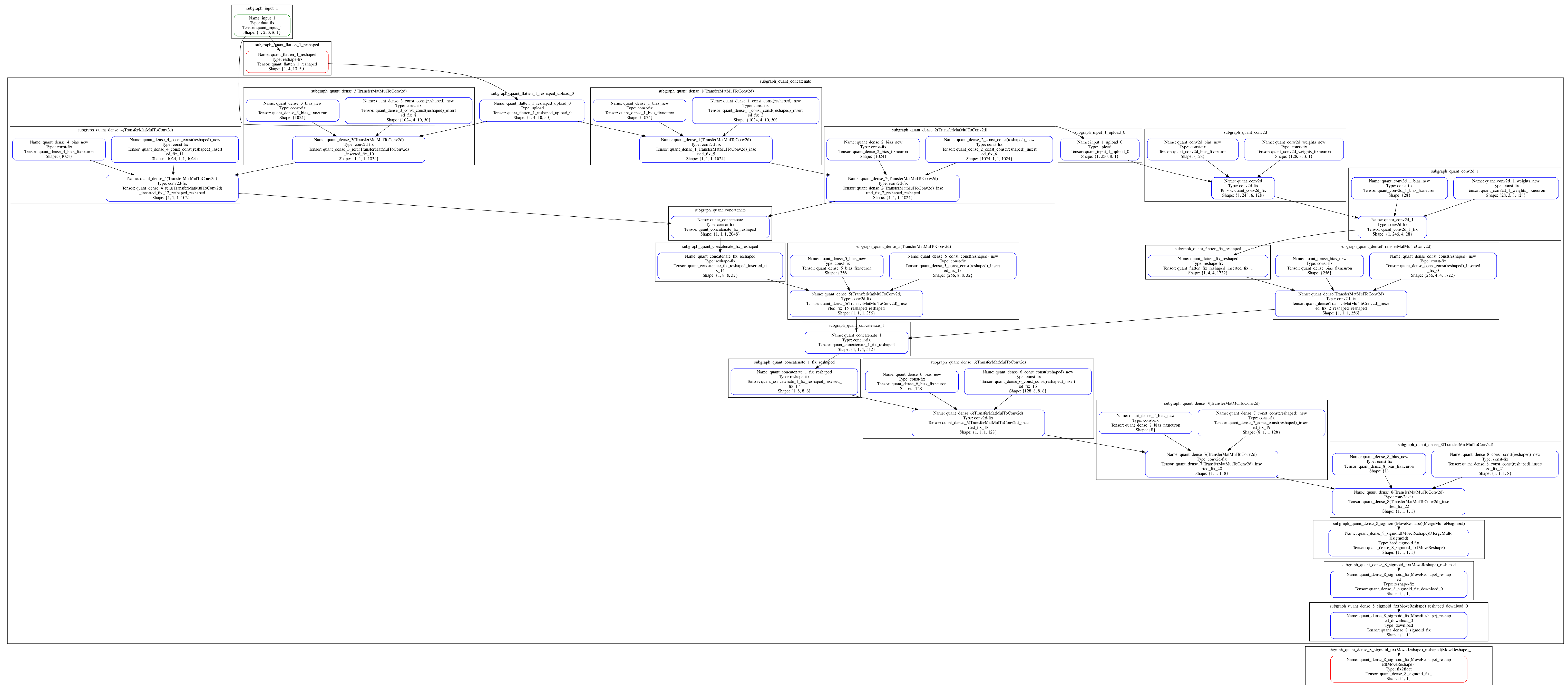 Energies 17 02626 g0a1