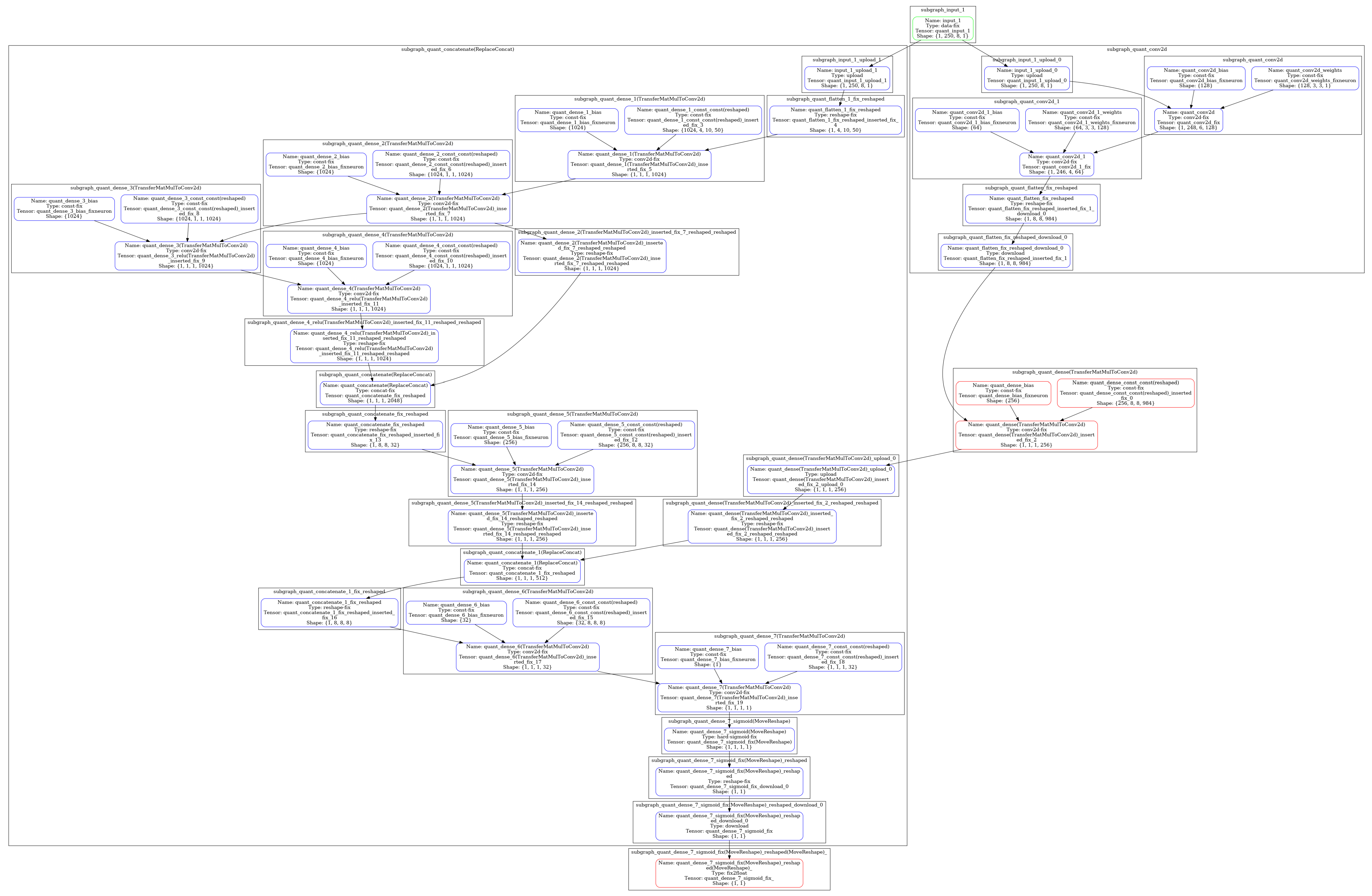 Energies 17 02626 g0a2