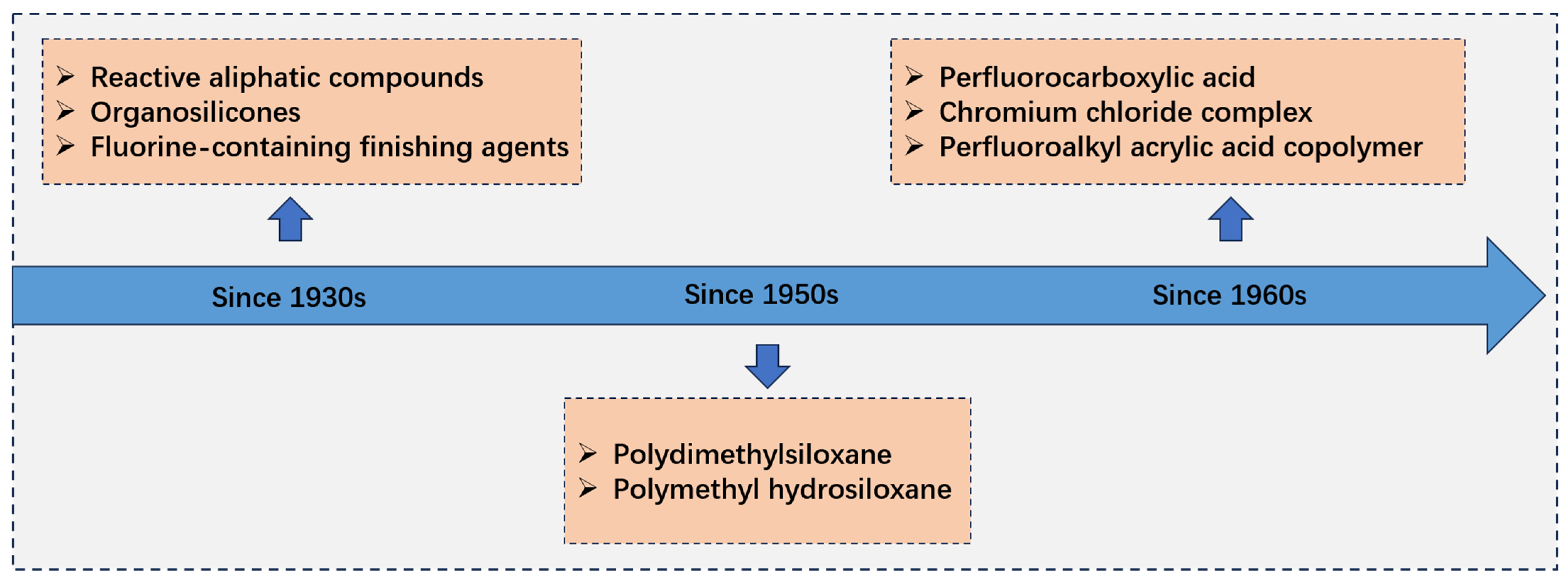 Energies 17 02627 g005