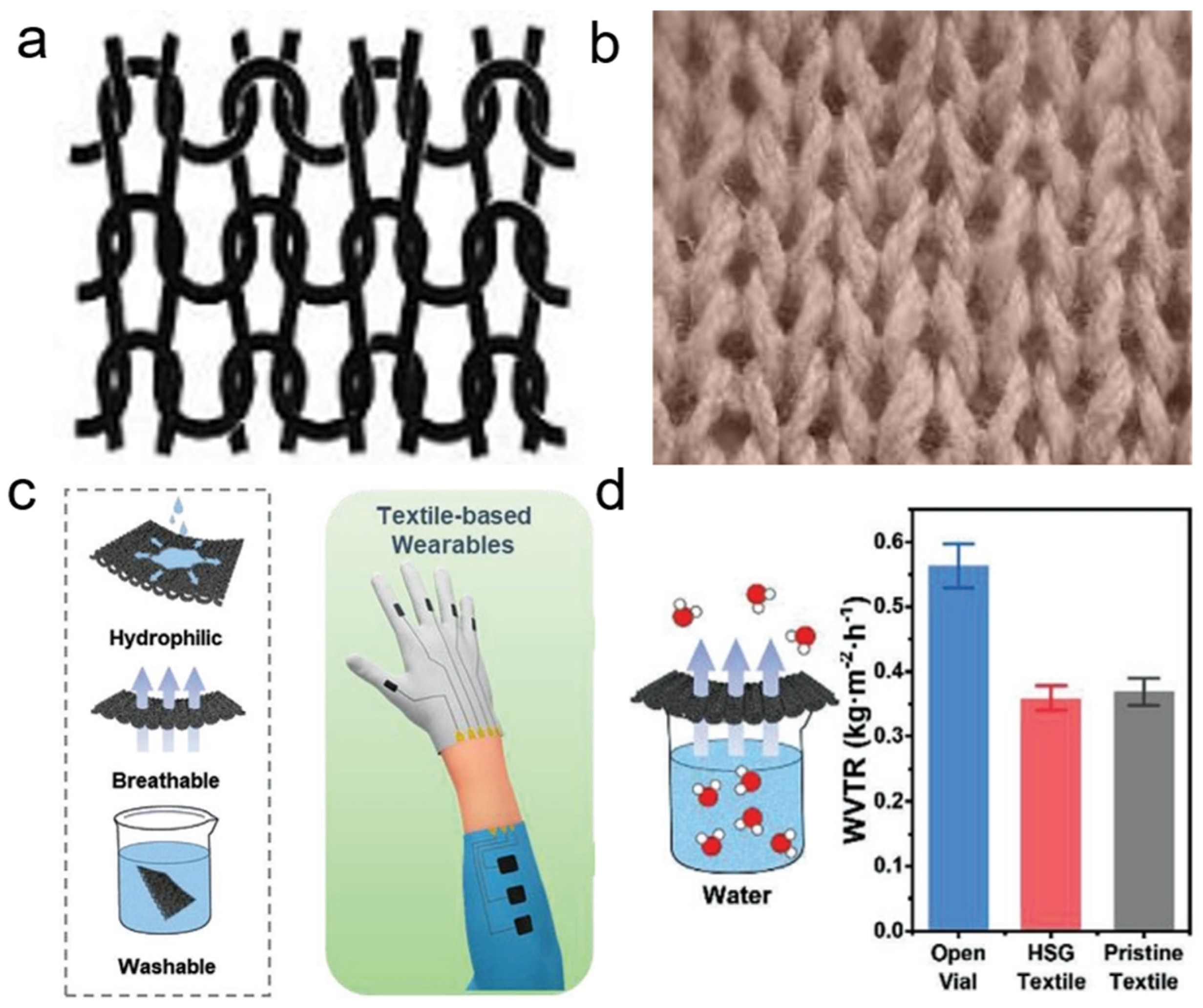 Energies 17 02627 g011