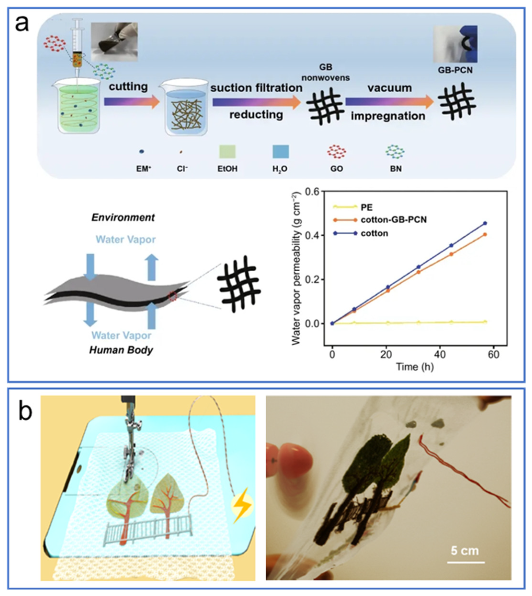 Energies 17 02627 g012